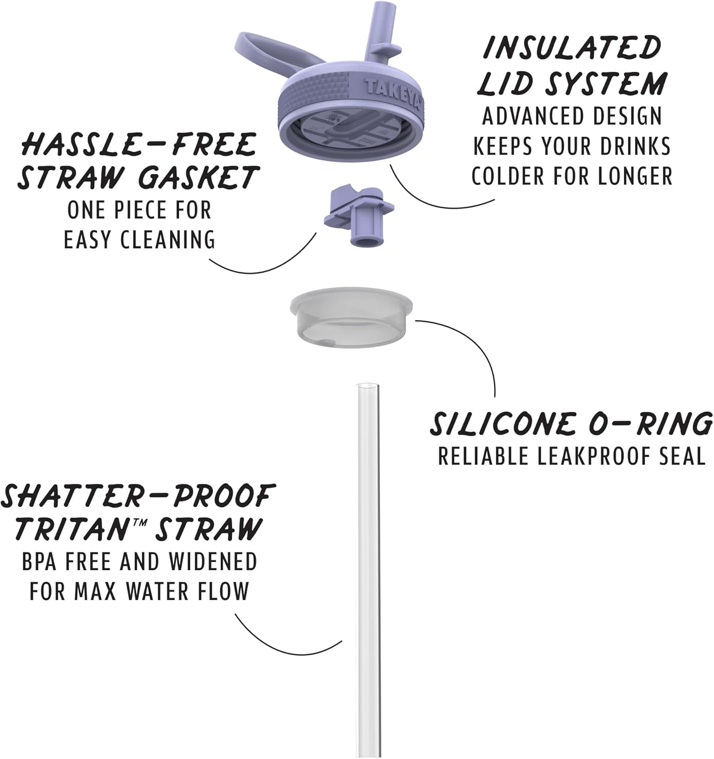 Takeya Sport 40 Oz Triple-Insulated Stainless Steel Water Bottle, Straw Lid &ndash; Leakproof, Sweatproof, Bpa-Free, Keeps Drinks Cold 36 Hrs, Hot 14 Hrs &ndash; Moonlight image number 5