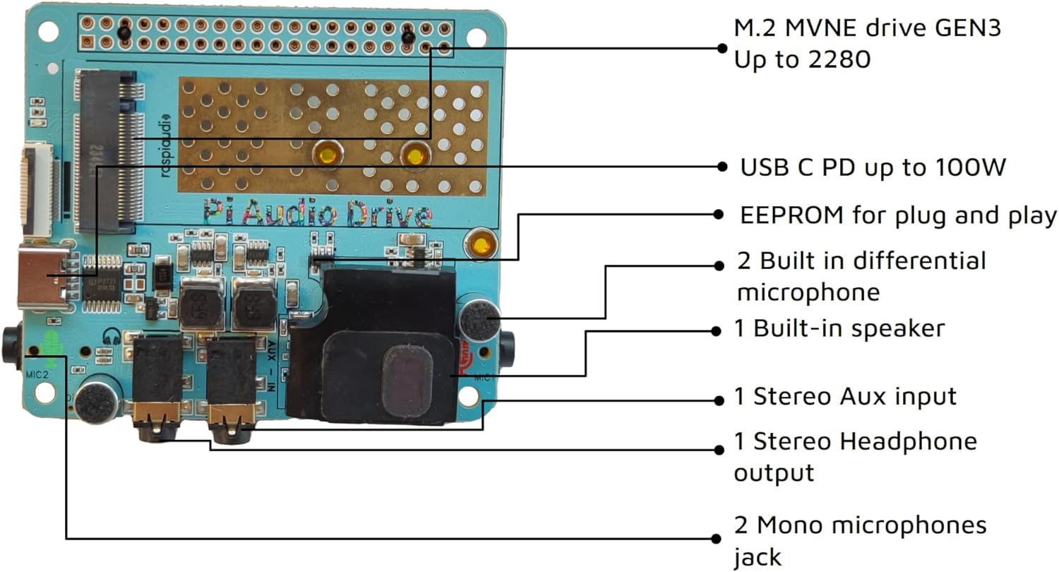 Audio DAC Hat Sound Card (Pi Audio Drive) for Raspberry PI4 All Models Pi Zero / Pi3 / Pi3B / Pi3B+ / Pi2 / Better Quality than USB image number 3