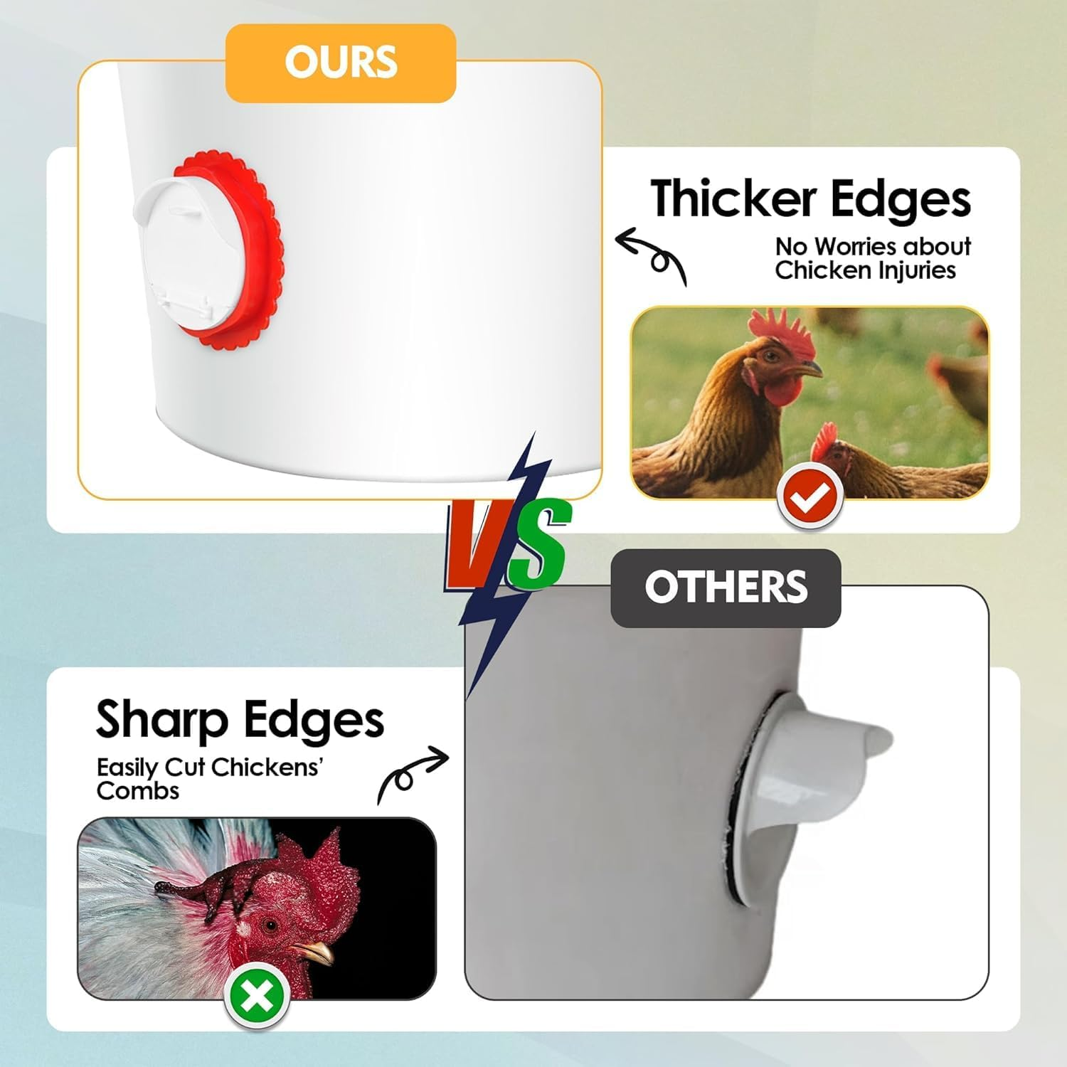 6Pcs Chicken Feeder Port, Upgraded Chicken Feeder No Waste, Waterproof Chickens Feeders with Raised Baffle & 1 Drill Bit, Poultry Feeders for Buckets, Barrels, Bins, Troughs image number 5