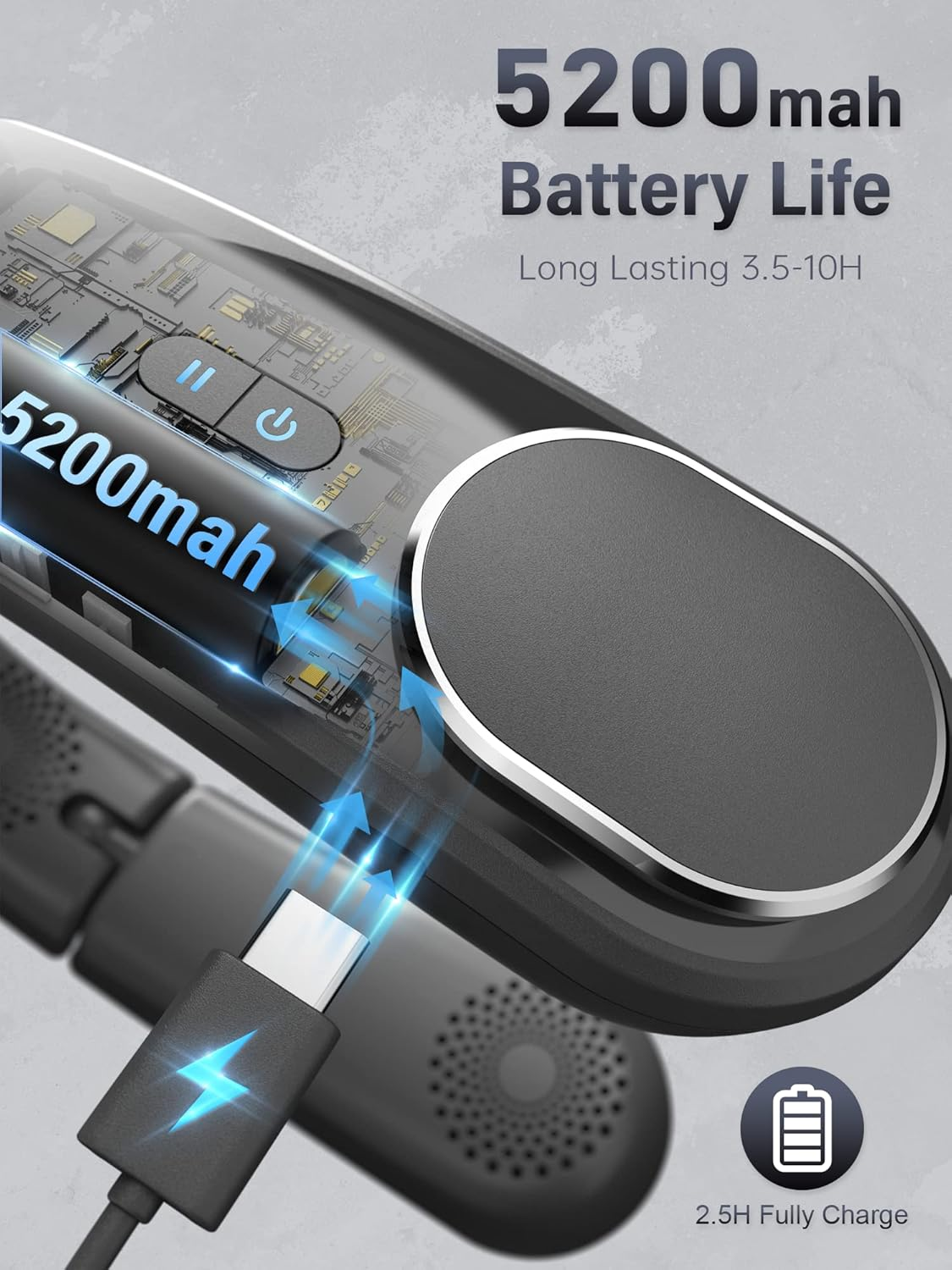 Korbot Modern Black Wearable Neck Fan, 3 Speeds, Foldable, Adjustable Air Vent, Rechargeable USB-C, 5200Mah Battery, Highly Efficient, Low Noise, Ideal for Travel, Kitchen, Indoor Use image number 2