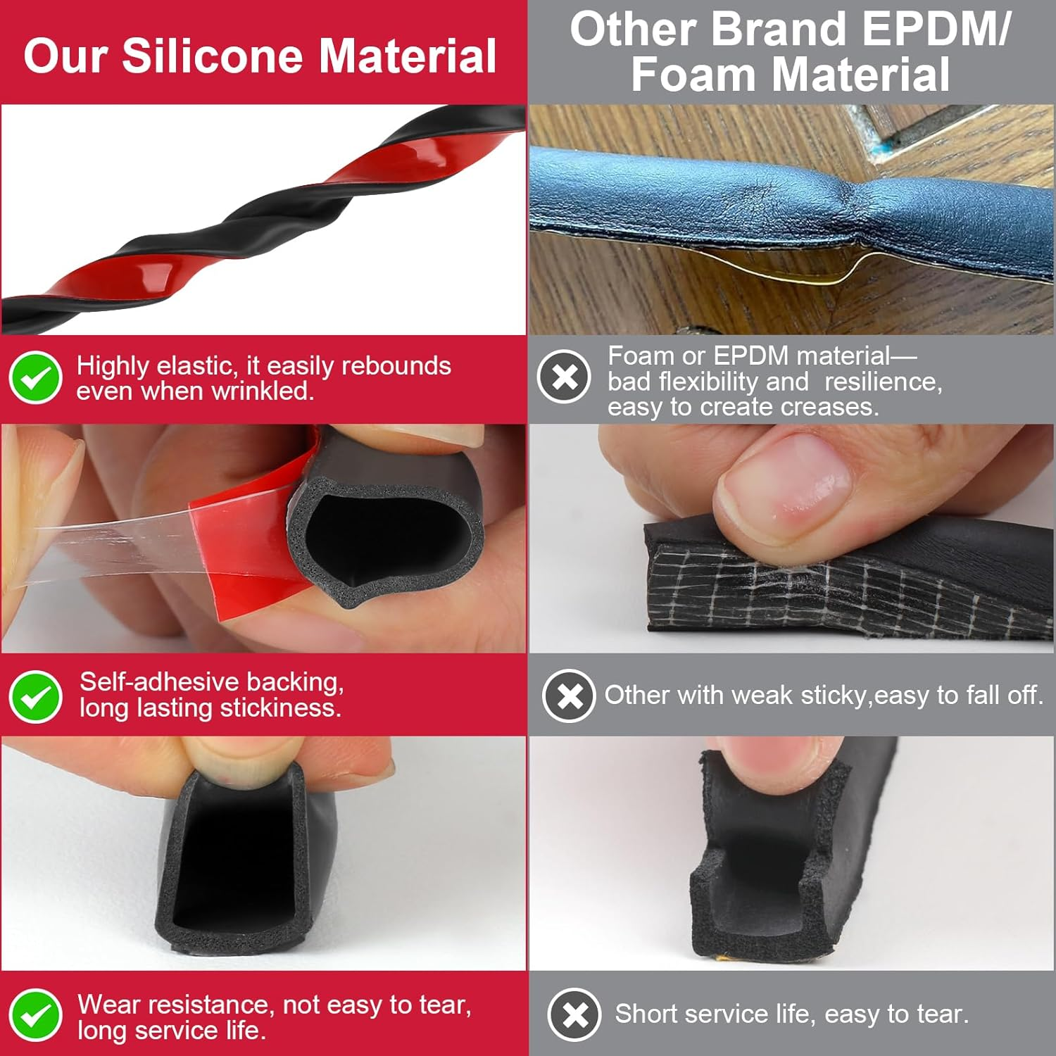 【New Upgrade】 Silicone Door Weather Stripping Door Seal Strip, 19.7 Feet Self-Adhesive D-Shape Door Insulation Strip for Door Frame& Window image number 3