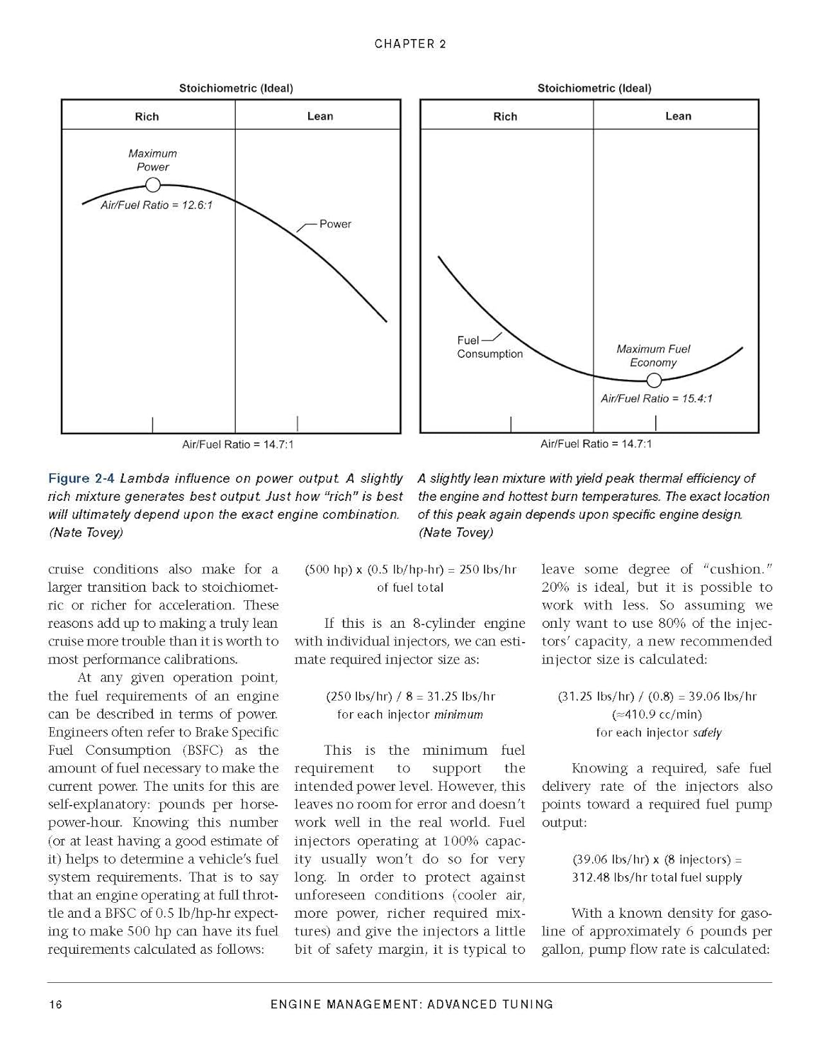 Engine Management - Advanced Tuning image number 5
