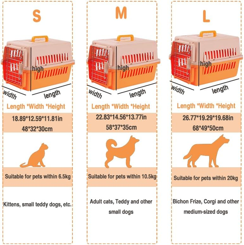 AIMALL Dog Cat Portable Pet Carrier Crate, Airline-Approved Travel Tote Kennel for Small to Medium Pets, Lightweight Design with Ventilation, Durable & Easy to Clean image number 3