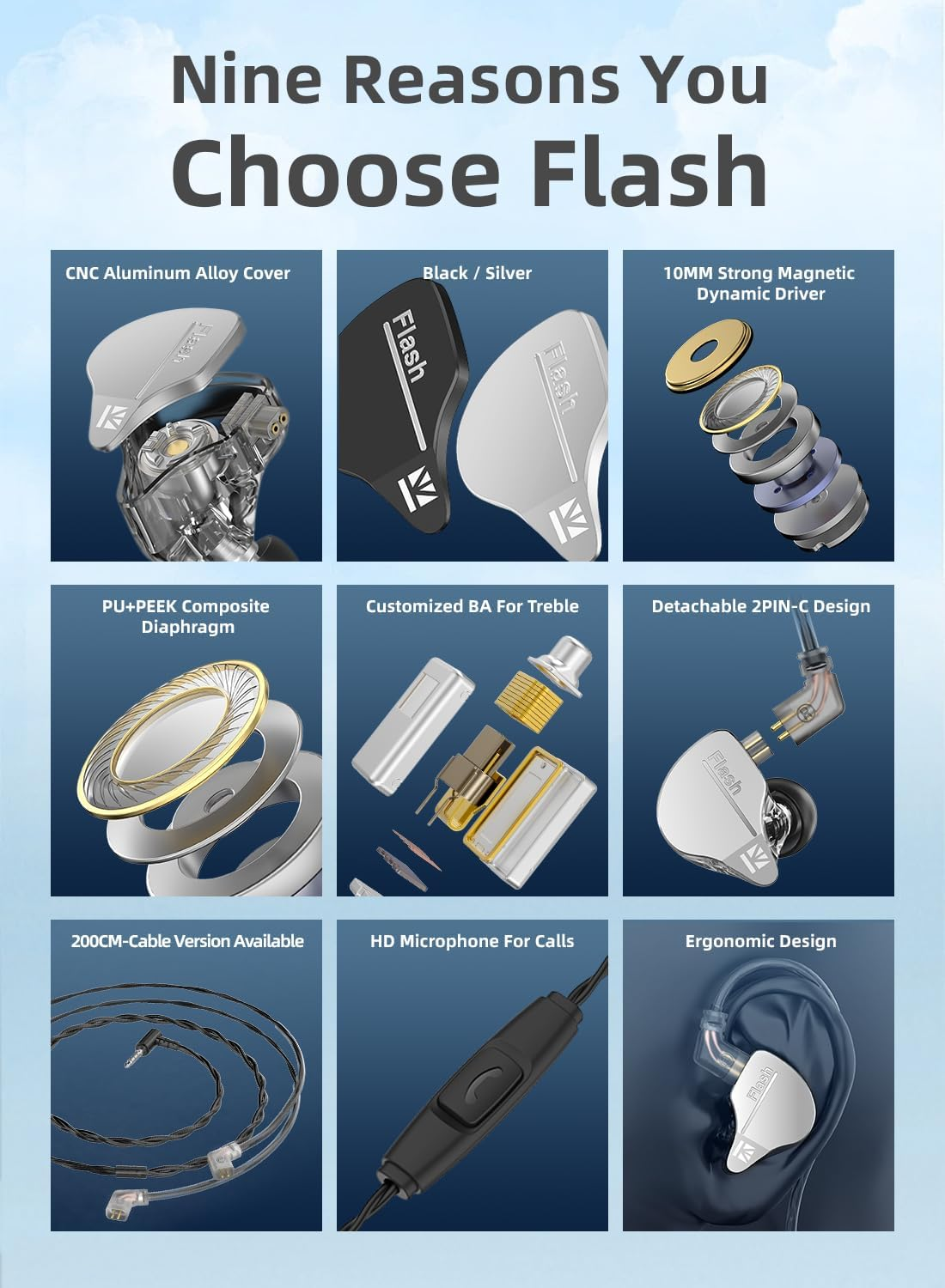 Keephifi KBEAR Flash Dual Drviers Hybrid Hifi Headphones, CNC Aluminum Alloy Cover in Ear, Powerful Magnetic Dynamic Driver 10Mm, Detachable Cable (Purple, No Microphone) image number 4