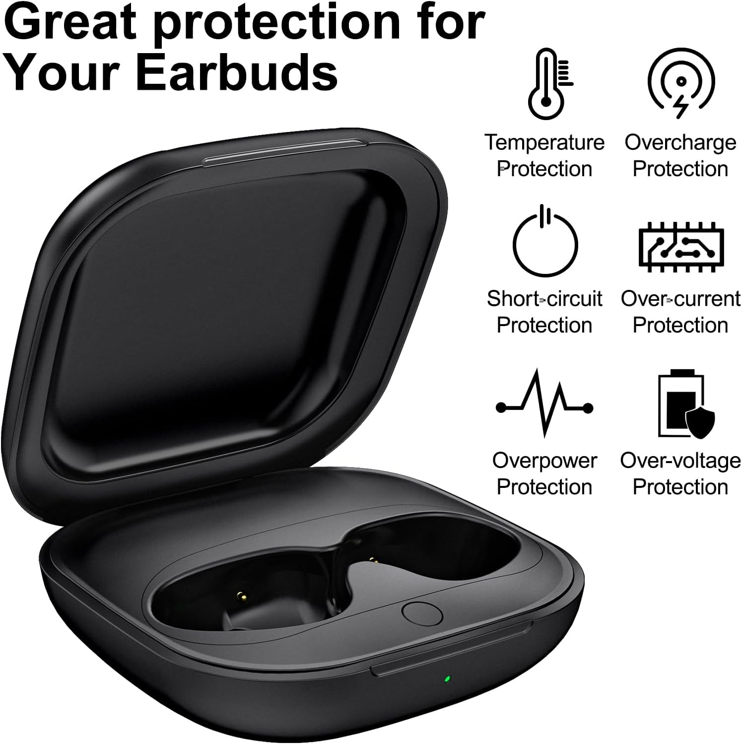 Lequiven Charging Case Compatible with Beats Fit Pro, Replacement Wireless & Wired Charger Case for Beats Fit Pro with Bluetooth Pairing Sync Button Large Capacity (Earbuds NOT Included) image number 5