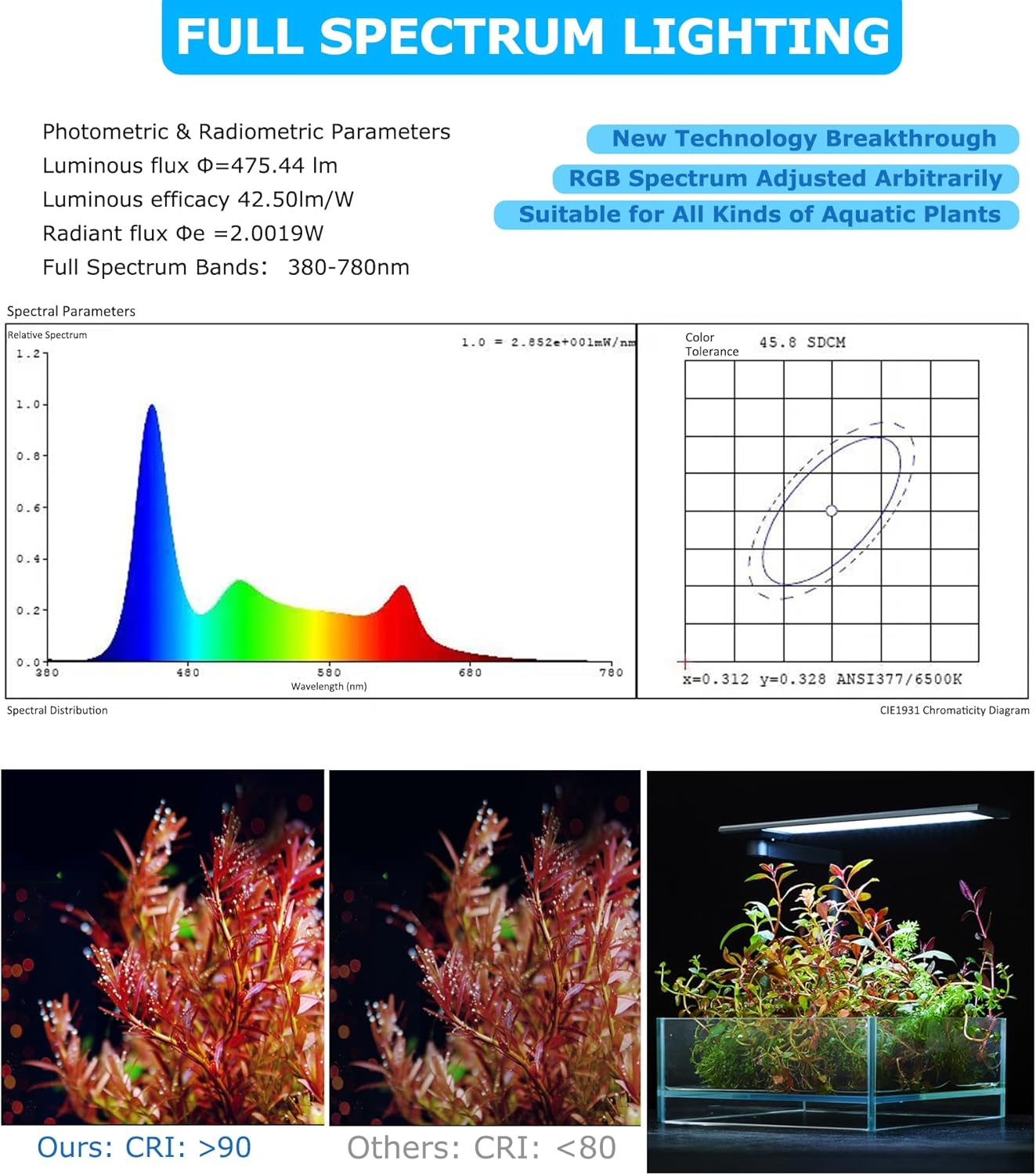 Zingbabu Aquarium Light, 30-50CM 20W Full Spectrum LED Clip on Fish Tank Light, 270&deg; Rotation Fish Lamp, Exclusive for 2-15 Gallon Fish Tanks, Freshwater Aquarium Lights for Plants image number 3