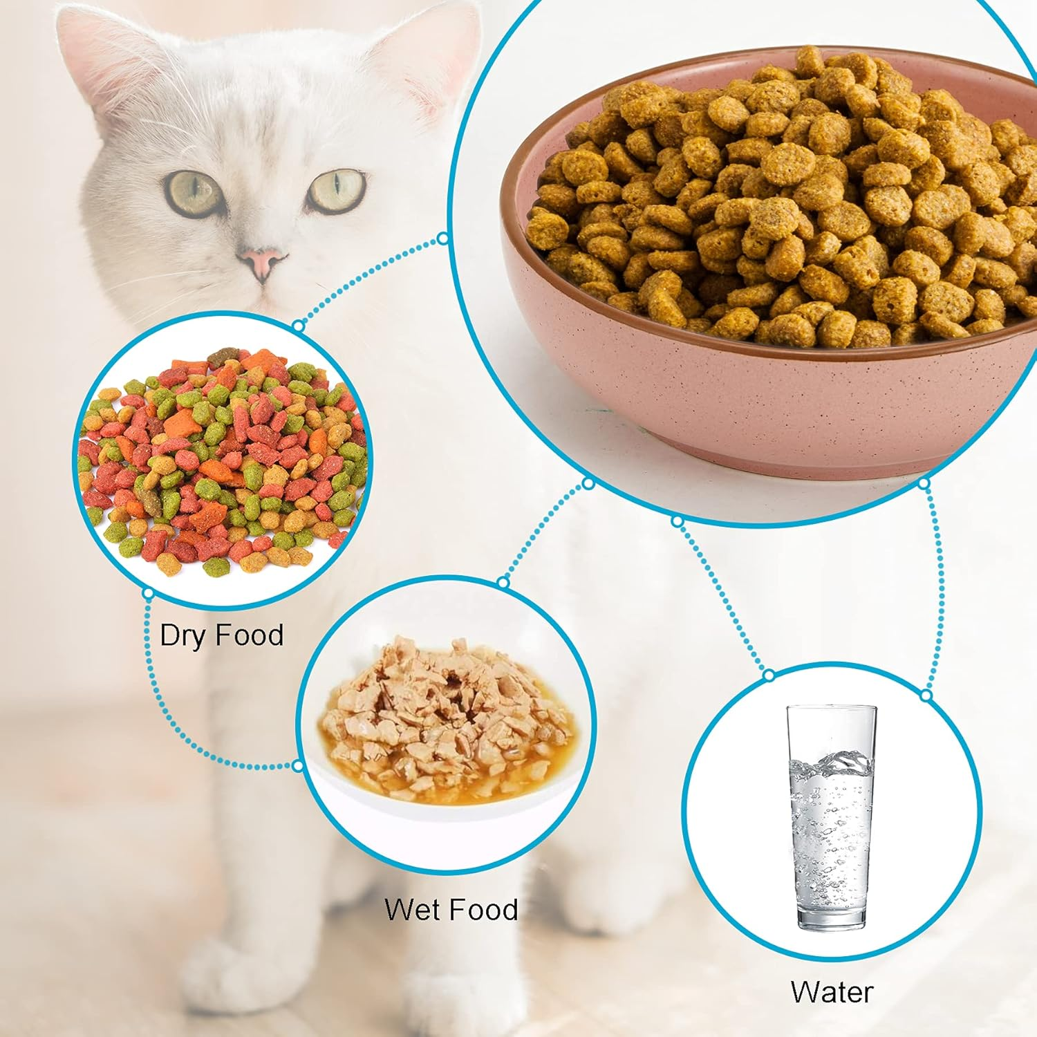 Ceramic Cat Bowls, Howise Pet Bowl Cat Dishes for Food and Water, 5.19 in Cat Food Bowl 3 Pack Pet Dishes for Cats Puppy, Matte Pink Finish image number 4