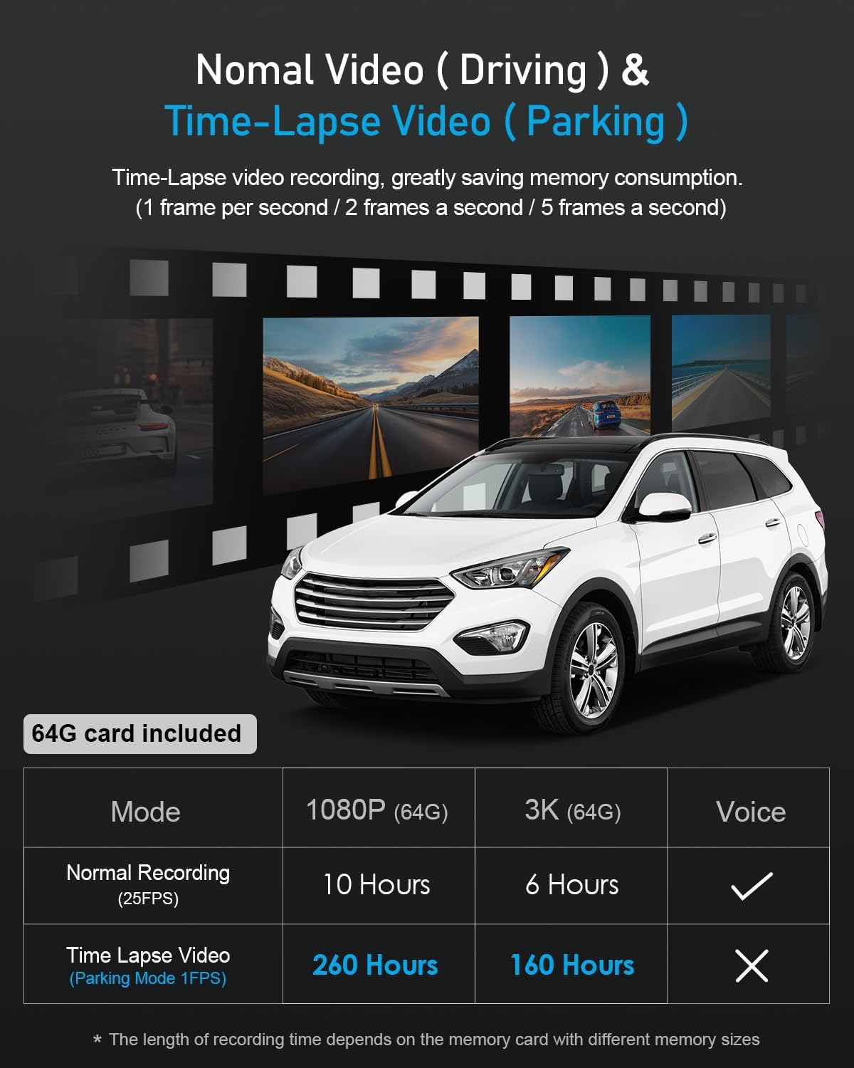 Range Tour 3K Dash Cam Front Wifi Car Camera with 64G Card and 3-Core Hardwire Kit for 72 Hours Parking Monitor, 0.96" Display Driving Recorder, APP Control, HDR 2.0, Loop Recording, Night Vision image number 3