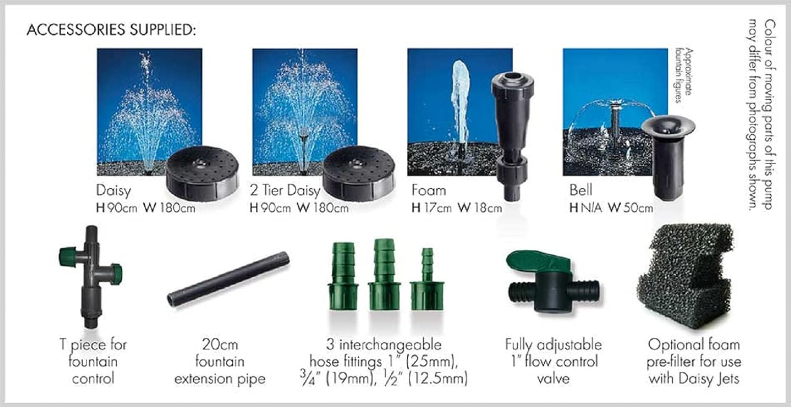 Blagdon Minipond Pump 2000 (Pond Pump to Run a Fountain/Feature, Filter and Waterfall (50 Cm High) in a Pond with the Maximum Volume of 1722 L) image number 2