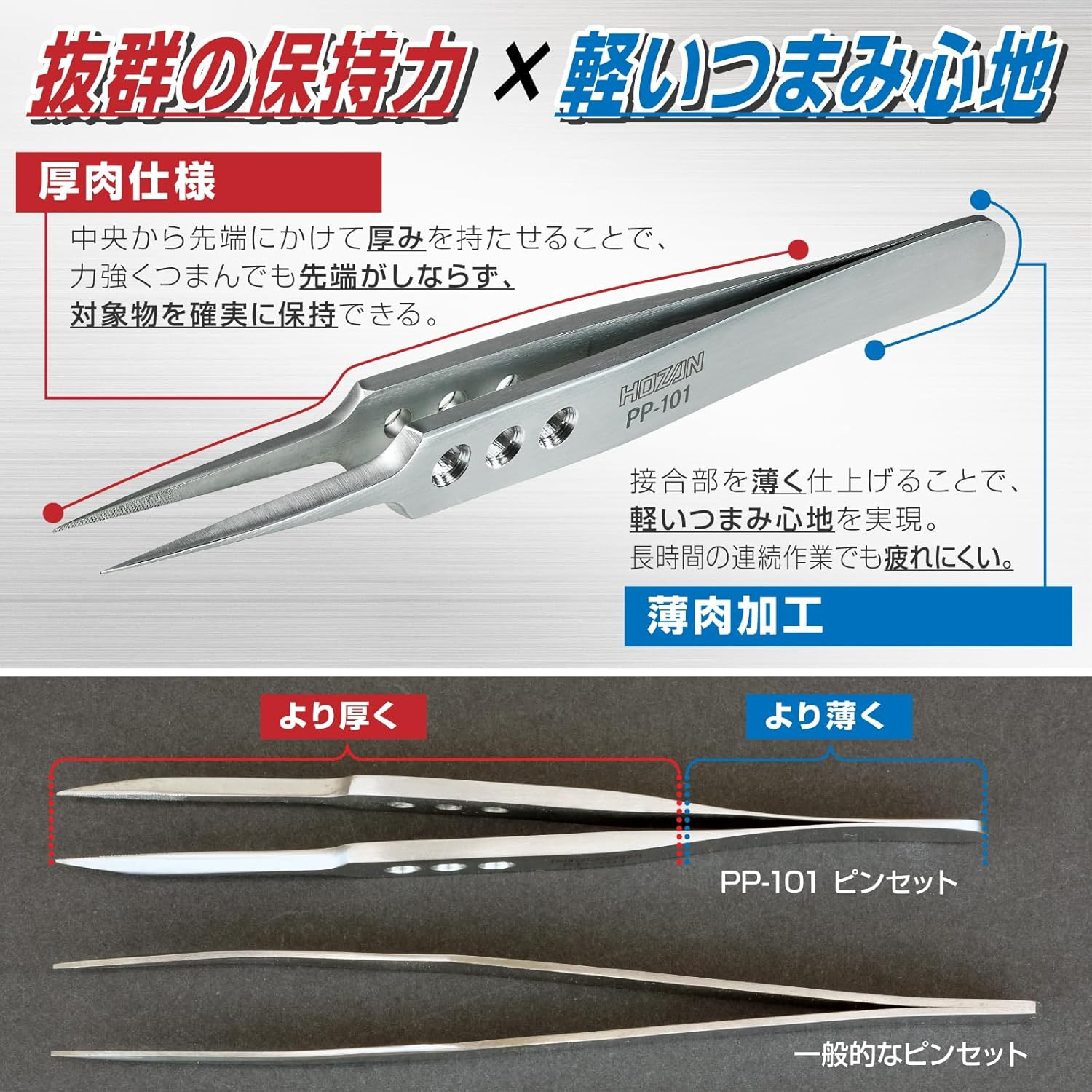 Hozan (HOZAN) Tweezers (Tweezers) Thick Finished Thickness 2.8Mm Tip Width 0.3 Mm PP-101 image number 5