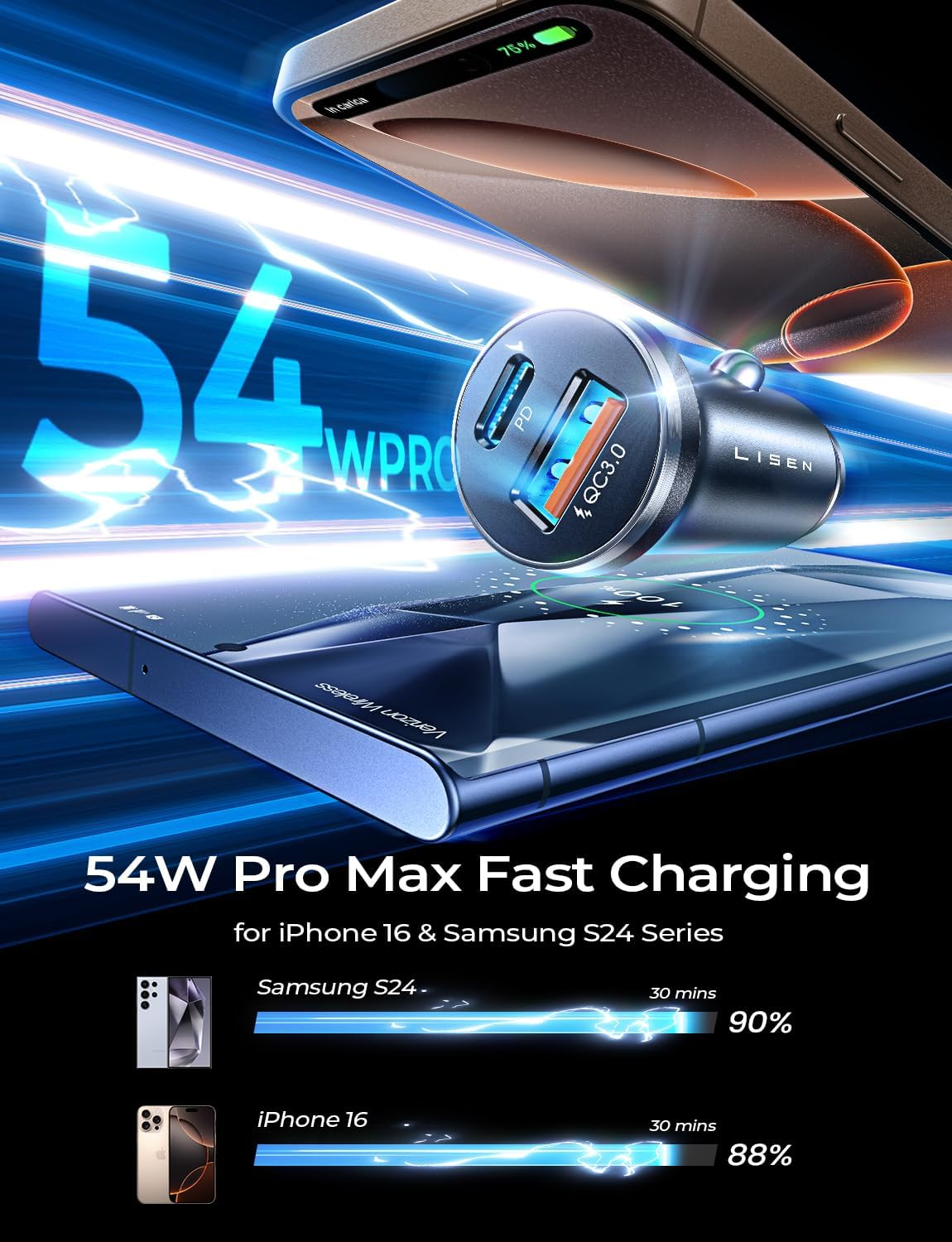 LISEN USB C Car Charger, 54W Fast Car Charger, PD 36W&QC3.0 Dual Port Car Charger Adapter, Super Mini All Metal Car Cigarette Lighter Adapter for Iphone 16 15 Pro Max plus Samsung Galaxy S24 Ipad Pro - Black image number 7