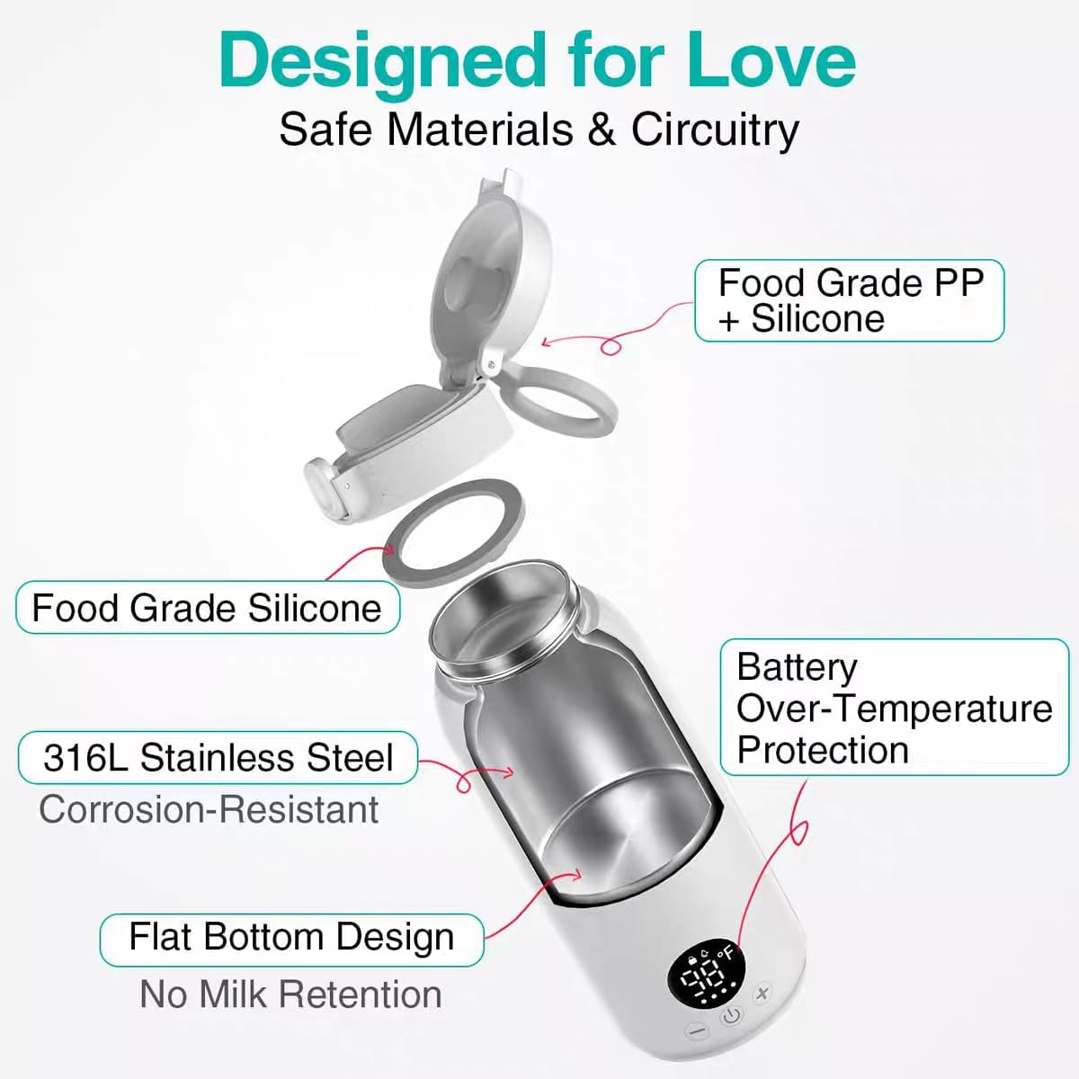 Portable Bottle Warmer, Super Fast Charging, 500ML Rechargeable Portable Milk Warmer with Precise Temperature Control and IPX6 Washable Design, Smart Baby Bottle Warmer with LCD Display for Travel, Outdoor image number 2