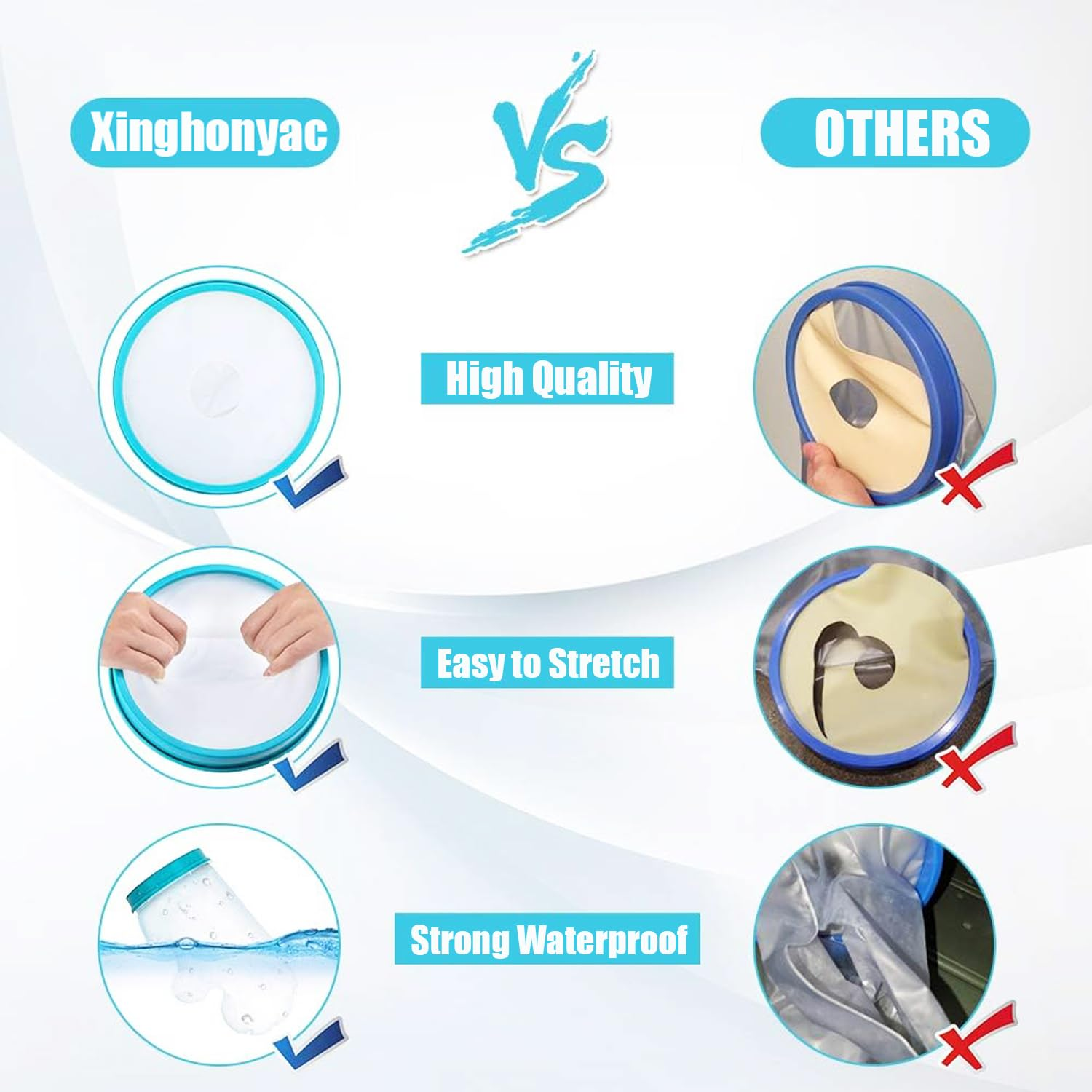 Xinghonyac Kids Arm Cast Cover for Shower Bath, Waterproof Cast Cover, Reusable Arm Plaster Shower Cover, Wrist, Finger Wound Protection Shower Cover, Arm Protector Cover Fits Unisex