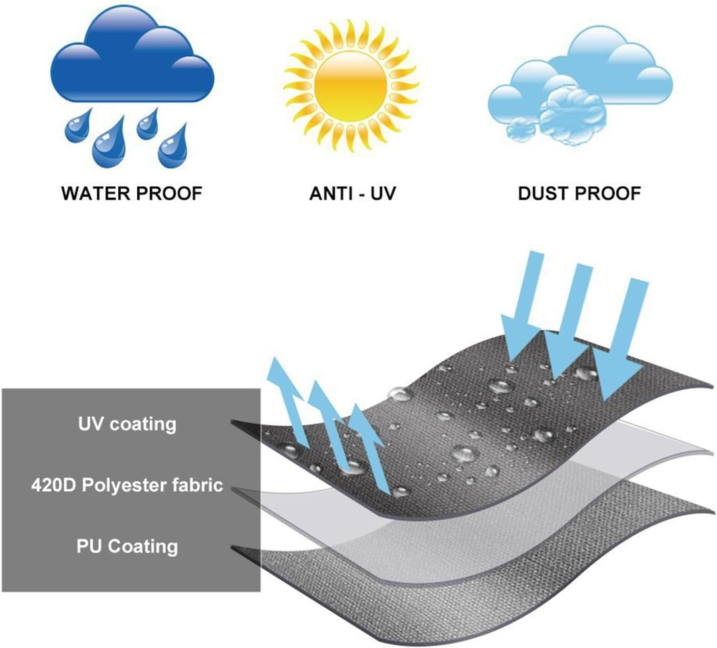 Generator Dust Cover - Portable Generator Protective Covers Oxford Cloth Generator Cover | Waterproof Generator Cover for Outdoor Use