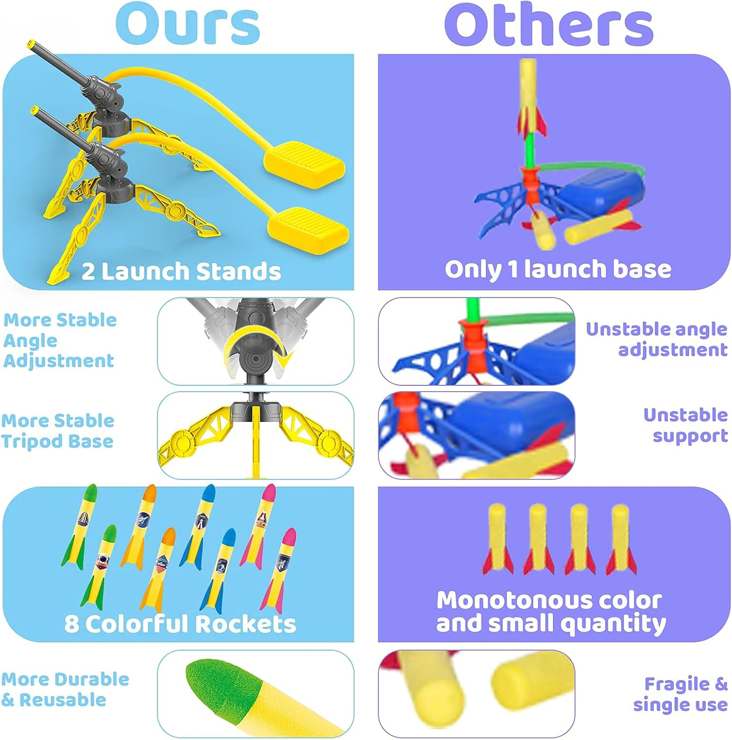 V-Opitos Rocket Launch Toys for Kids Age of 3, 4, 5, 6, 7, 8 Year Old Boys & Girls, 2 Pack Rocket Launchers with 8 Colorful Foam Rockets, Top Outdoor Game, Ideal Christmas & Birthday Gift