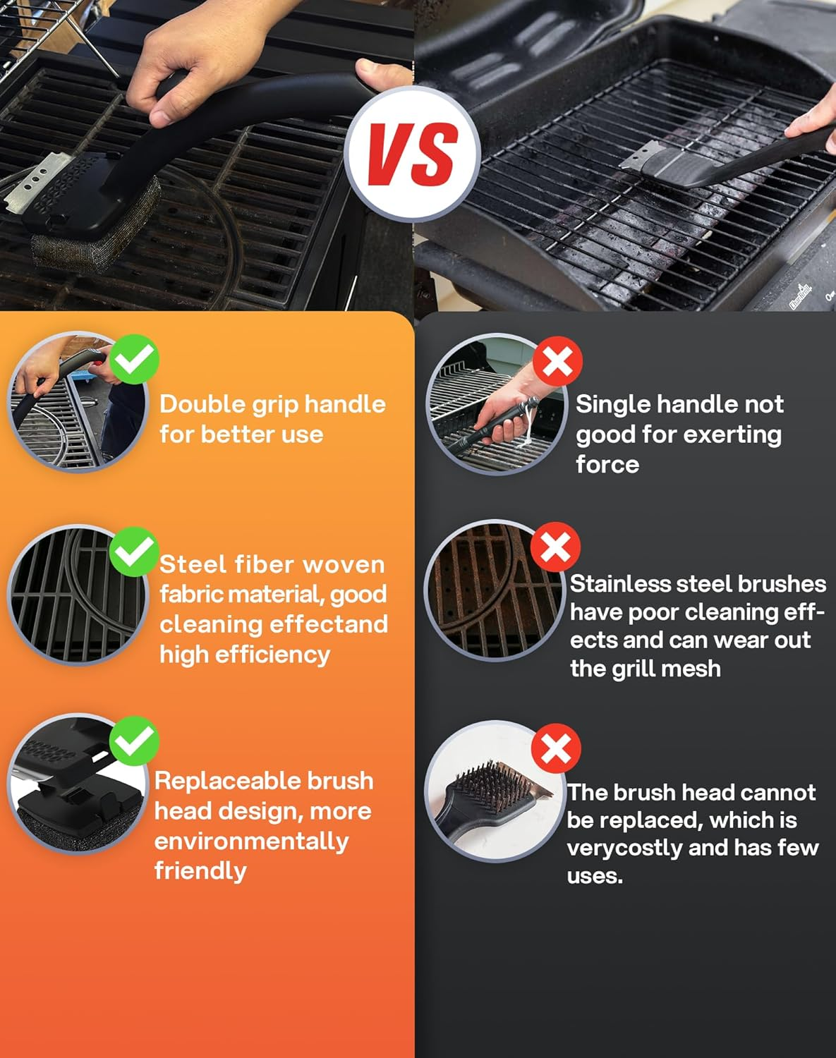 Upgraded Grill Brush, Grill Brush Bristle Free, Grill Brush for Outdoor Grill Replaceable Cleaning Head, Grill Scraper with Steel Fiber Woven Head for round Grill Bars/Cast Iron/Stainless Steel Grates image number 2