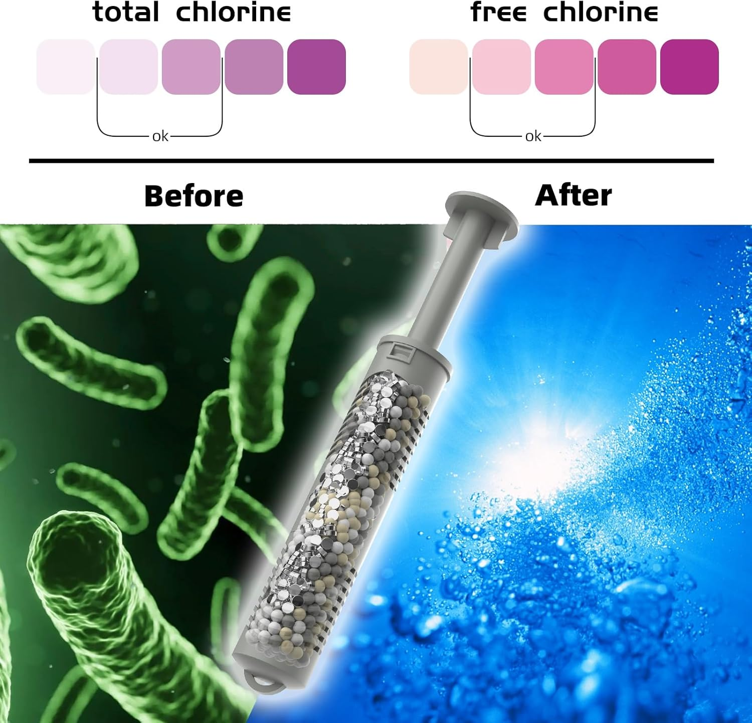 ROYOR Hot Springs Silver Ion Cartridge - Spa Mineral Sticks for Hot Tub, Spa Silver Ion Cartridge for Spa Hot Tub, 2 Pack image number 2