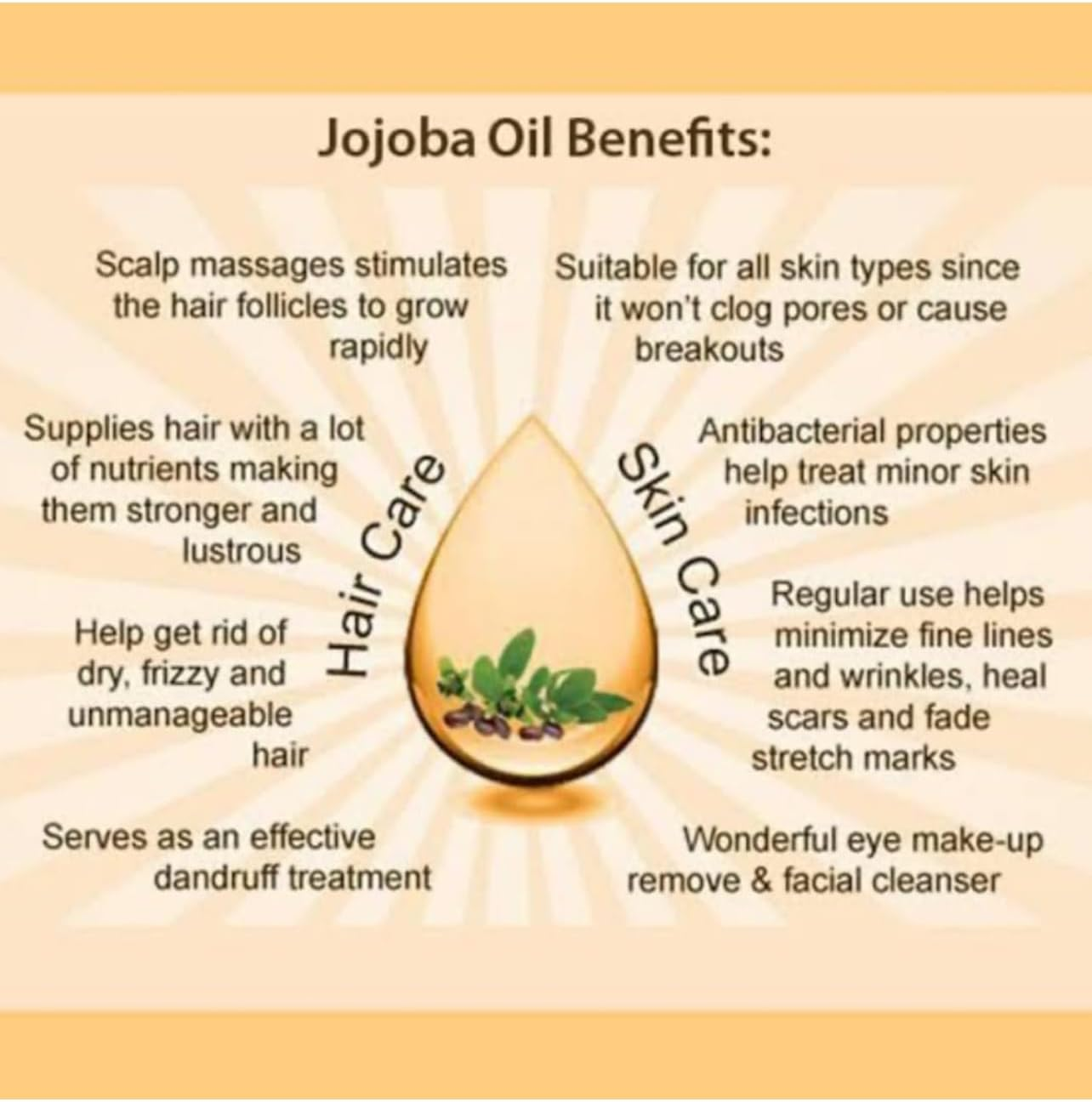 (1L) Organic Jojoba Oil 100% Pure for Hair Growth & Jojoba Oil 100% Pure for Face, Beard, Eyelash Growth, Cold Pressed Hexane Free Carrier Oil for Body Massage Oil I Undiluted Premium Therapeutic Grade I Packaging in Australia May Vary. image number 3
