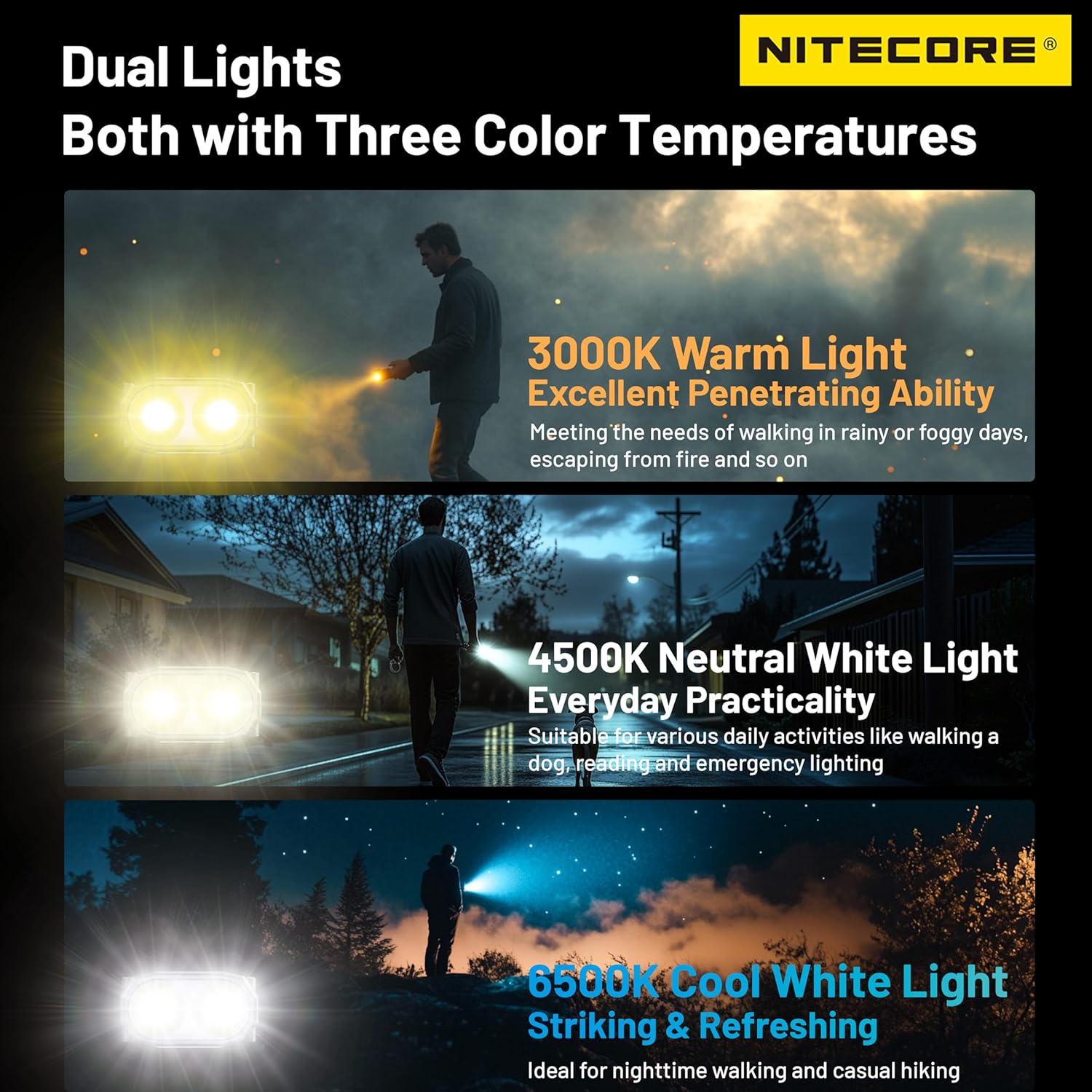 Nitecore TINI 3 Intelligent Multiple Color Temperatures 600 Lumen Keychain Light Rechargeable EDC Flashlight Tag (Gray) - Black image number 3