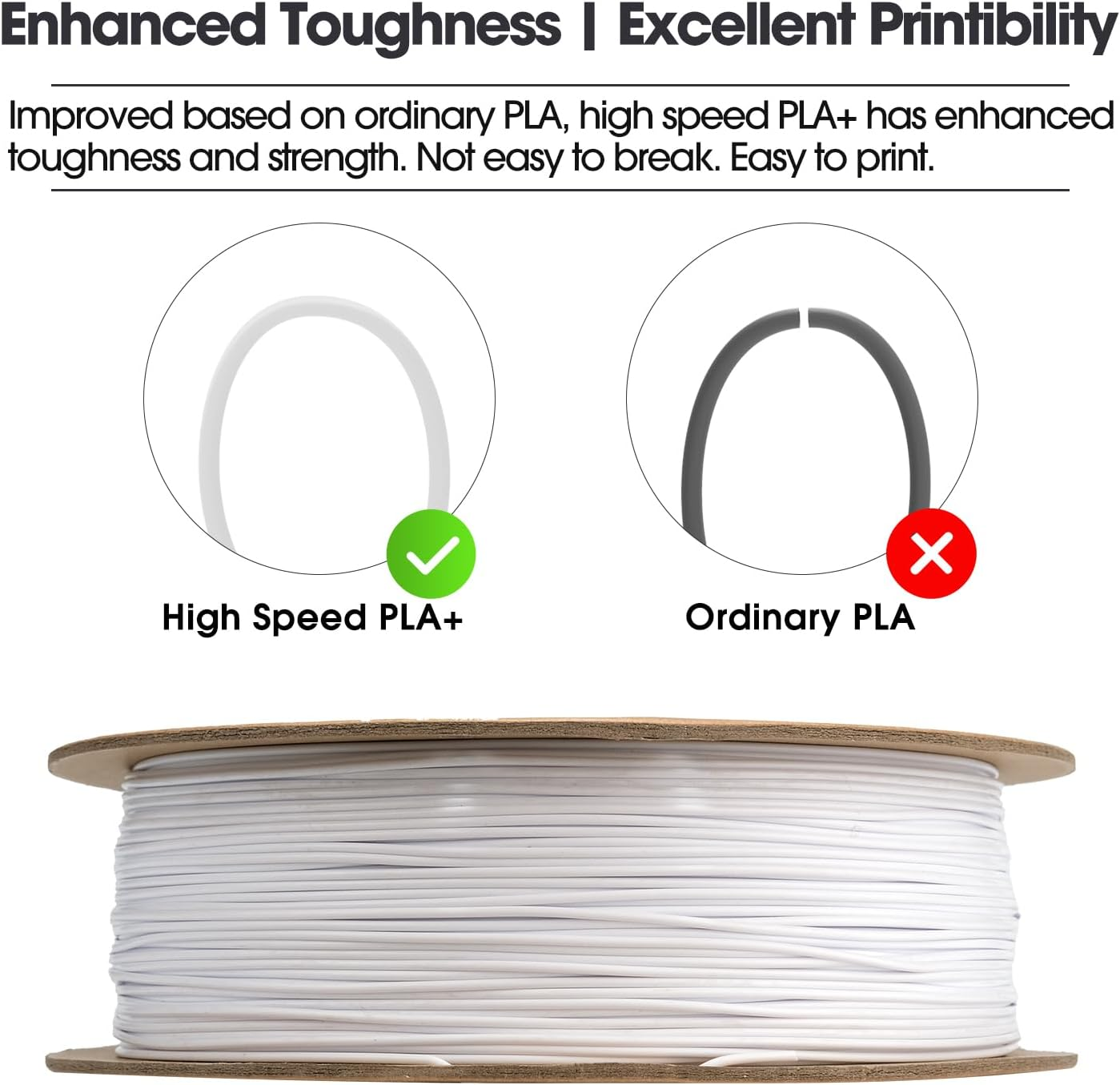 Esun PLA PRO Filament for 3D Printers High Speed PLA PRO 3D Printer Filament 1.75Mm Dimension Accuracy +/- 0.02Mm 1KG (2.2 LBS) Spool Fast Printing PLA 3D Printing Material，Cold White image number 1