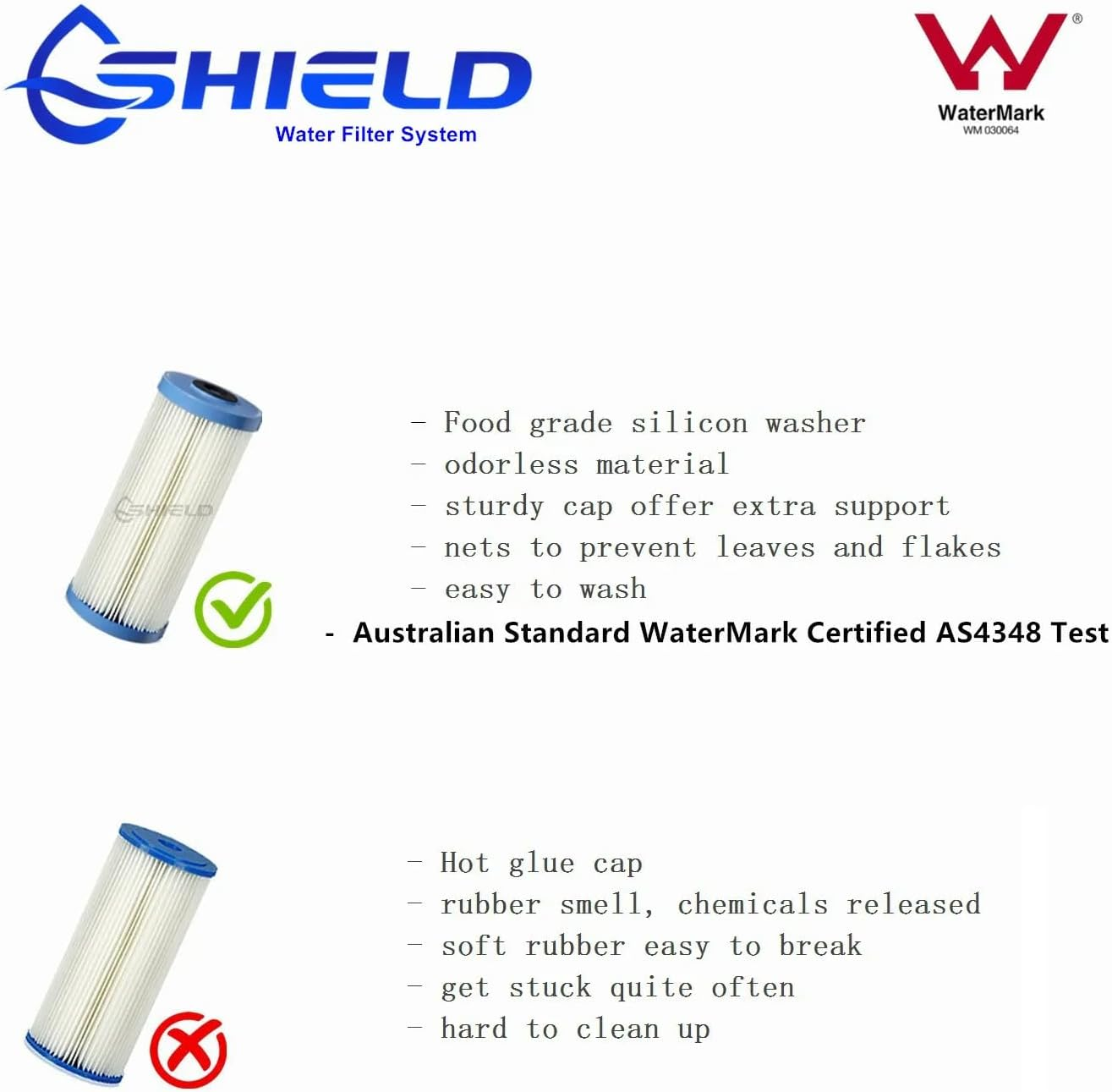 2 X 5 Micron Pleated Sediment Filter Washable 20" X 4.5" Big Blue Cartridges image number 4