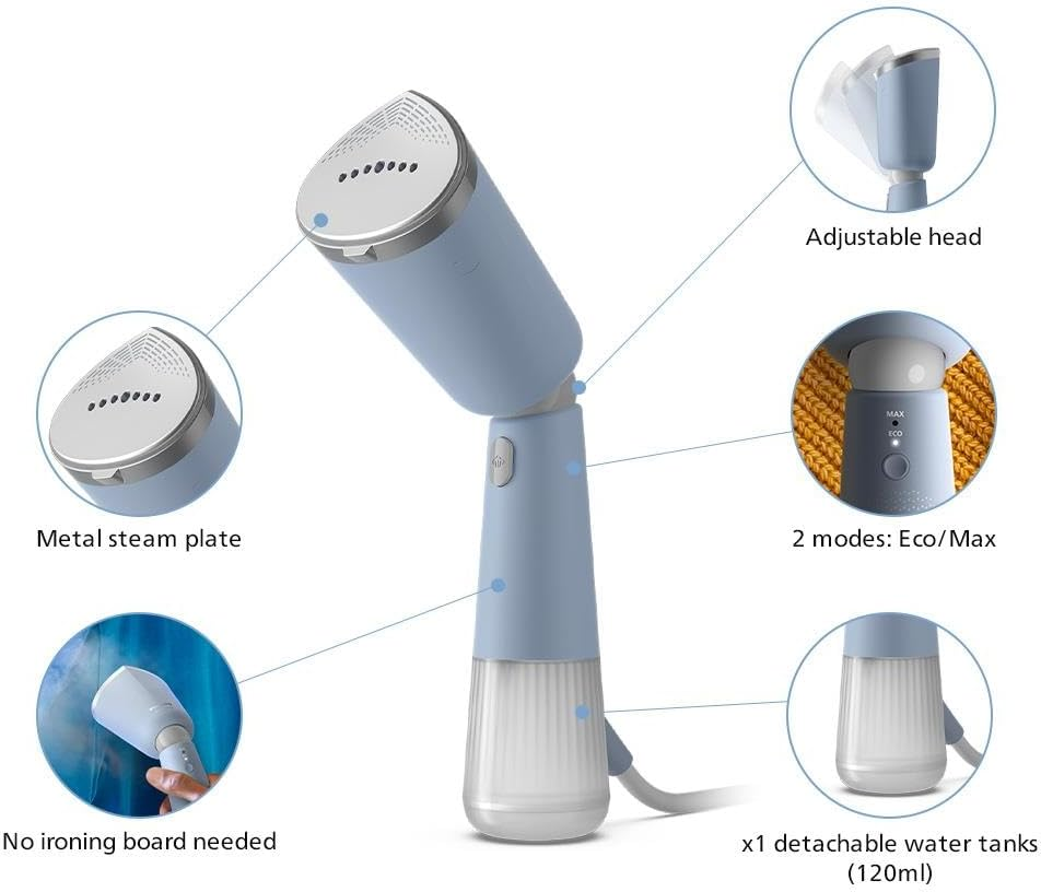 Philips 5000 Series Handheld Steamer - Ready in 35 Seconds, Active Heated Steam Plate, Eco & Max Settings, Steams Vertically and Horizontally, Accessories Included, Celestial Blue (STH5020/20) image number 5
