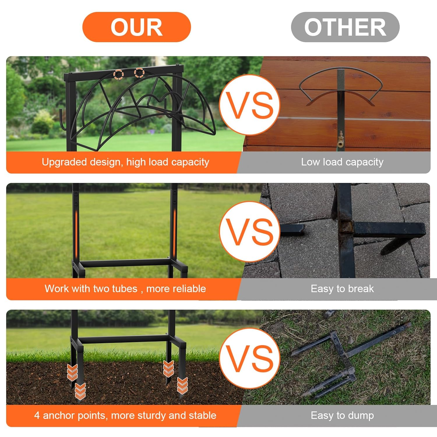 Garden Hose Holder, Freestanding, Robust Outdoor Water Hose Holder, Improved Metal Hose Stand with 4 Spikes, Removable Garden Hose Storage Hose Reel image number 4