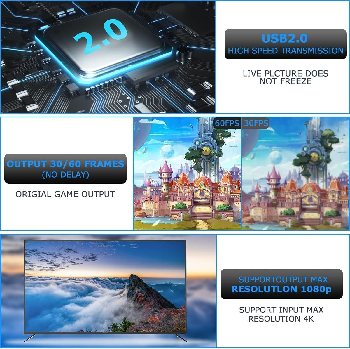 4K HDMI Video Capture Card, Cam Link Card Game Capture Card Audio Capture Adapter HDMI to USB 2.0 Record Capture Device for Streaming, Live Broadcasting, Video Conference, Teaching, Gaming