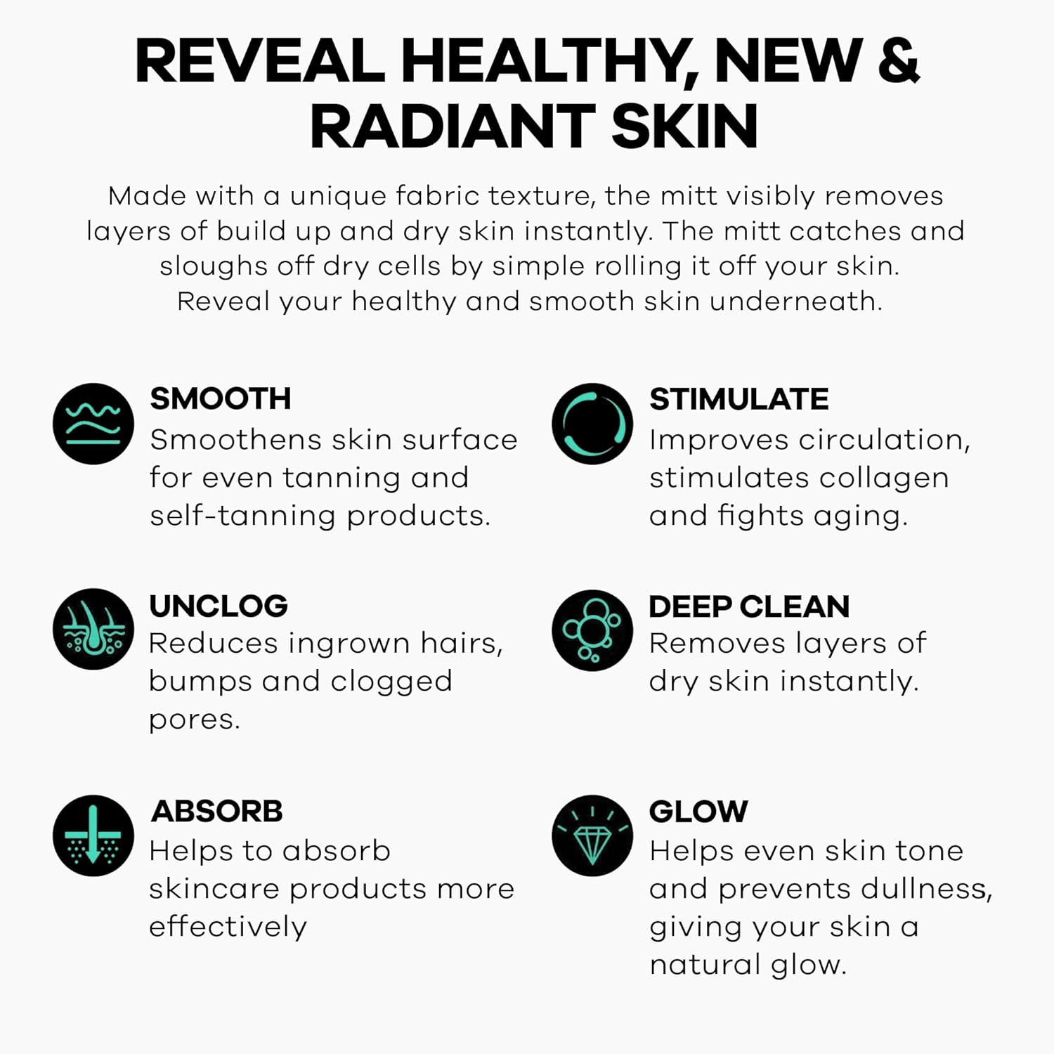 Dermasuri Exfoliating Face Scrub Mitt, Daily Dead Skin Remover for Smooth Skin, Black image number 1