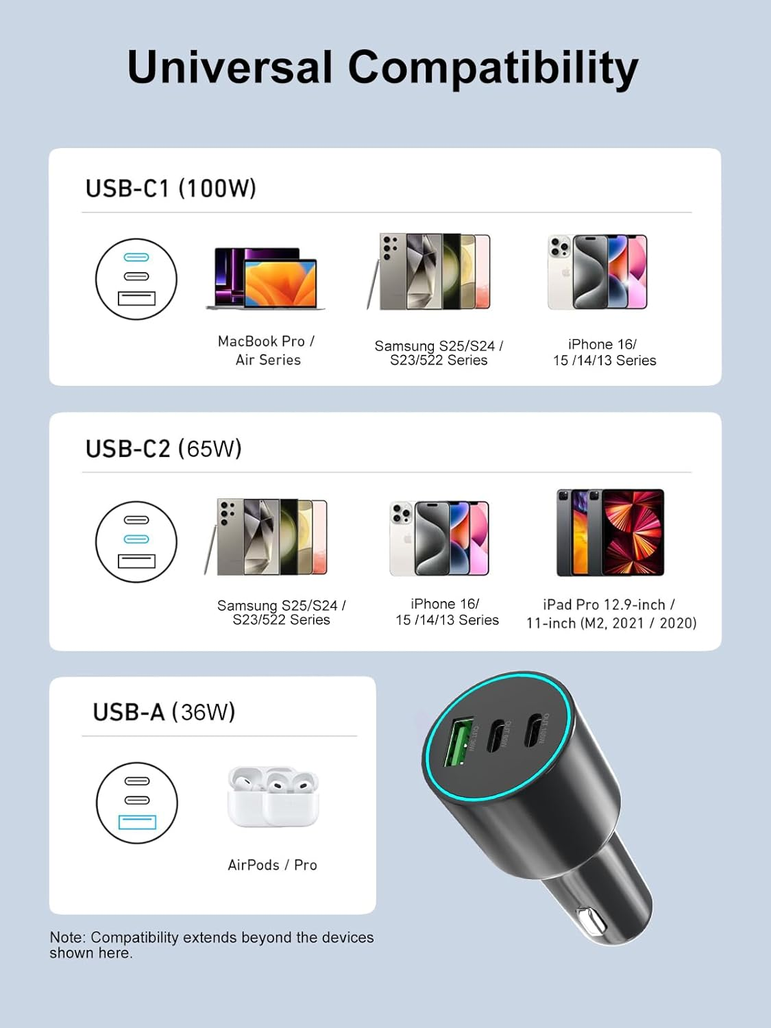 165W USB C Car Charger Fast Charging, 3 Ports Cigarette Lighter Adapter,Pd3.0 PPS 100W 65W,Compatible with Iphone 16 15 14 13, Galaxy S25 S24, Ipad, Macbook,With a 100W USB C Cable image number 6