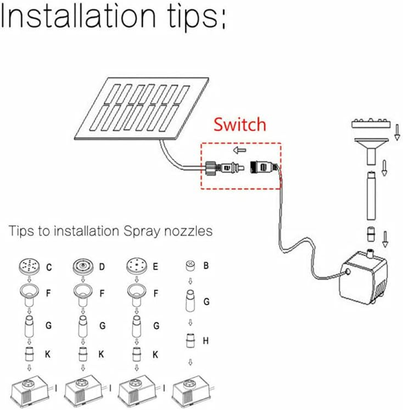 Solar Pump Powered Water Pond Garden Submersible Fountains + Sponge Filter image number 3