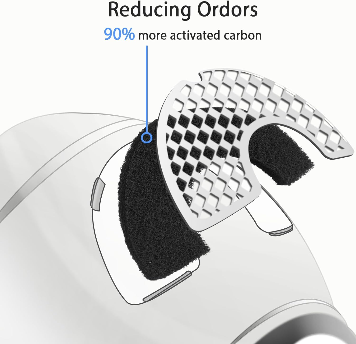 Activated Carbon Filters Compatible with LR 4 Cat Litter Box, Perfect Replacement Official Size (12Pack) image number 2