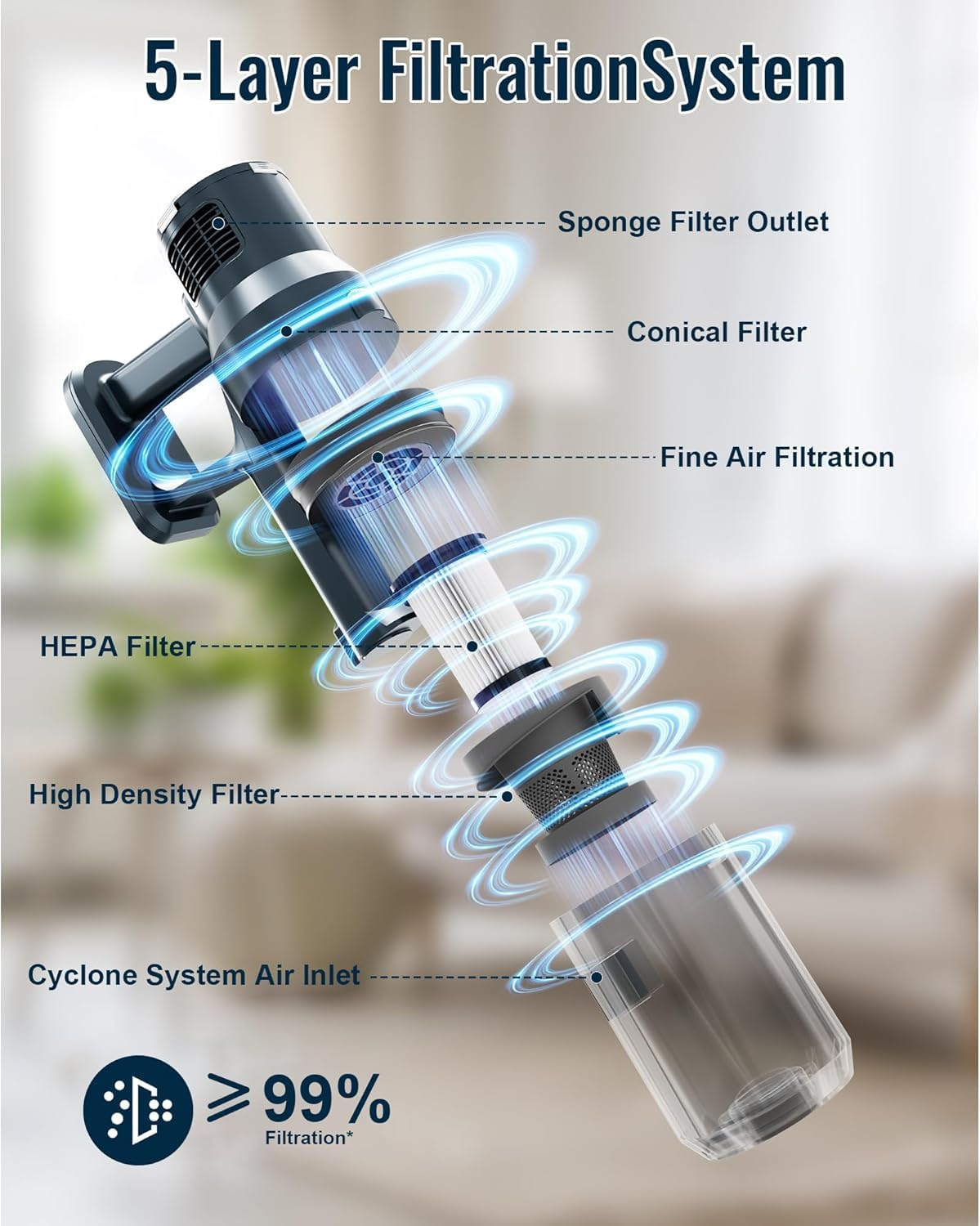 SINCHEREU Cordless Vacuum Cleaner, 30Kpa/300W/45 Minutes Lightweight Vacuum, 6-In-1 Cordless Upright Vacuum Cleaner with Wall Mounted Charging Station, Removable Battery for Home image number 1