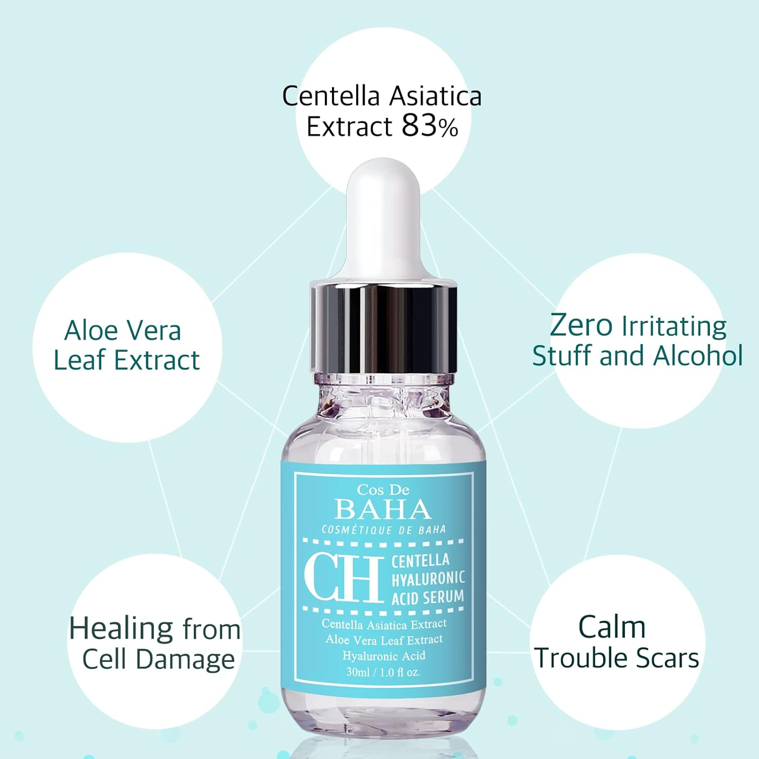 Centella Asiatica Soothing Calming Serum for Face/Neck - Lightweight Hydrate Boost Smooth, Daily Face Moisturizer, Silicone-Free, Fragrance-Free, 1 Fl Oz image number 3