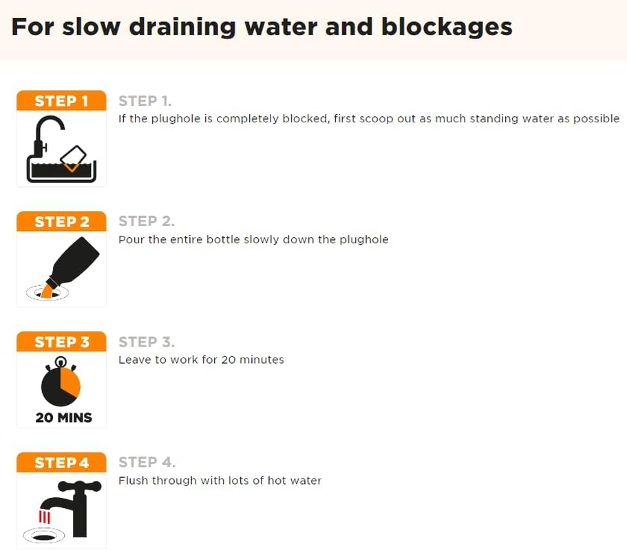 Buster 200G Kitchen Unblocker, 200 Grams image number 6