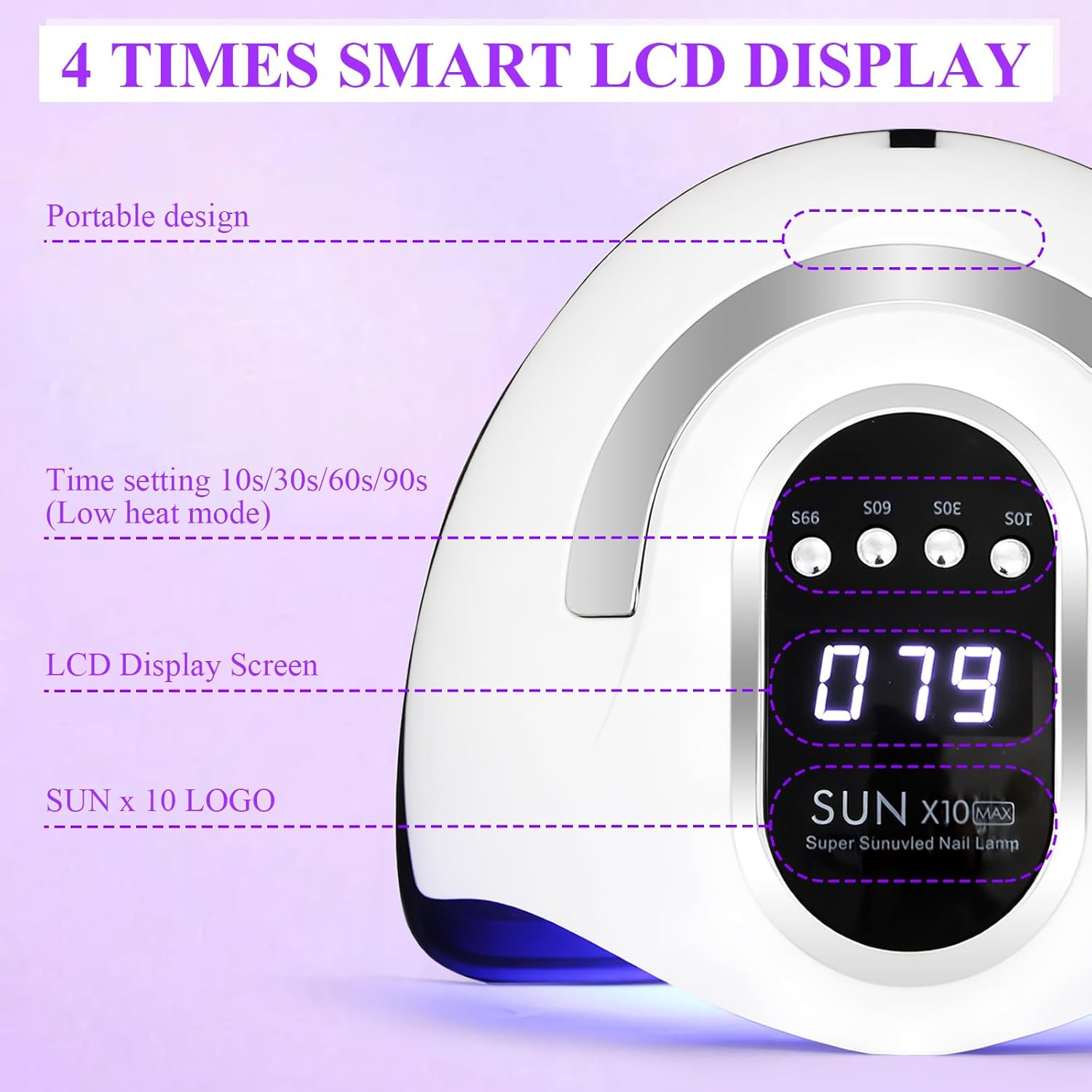 280W UV LED Nail Lamp Light Dryer for Gel Polish with 66 Lamp Beads, 4 Timer Setting & LCD Touch Display Screen, Auto Sensor, Professional Nail Light,2026 Latest Edition (Blue Light) image number 4