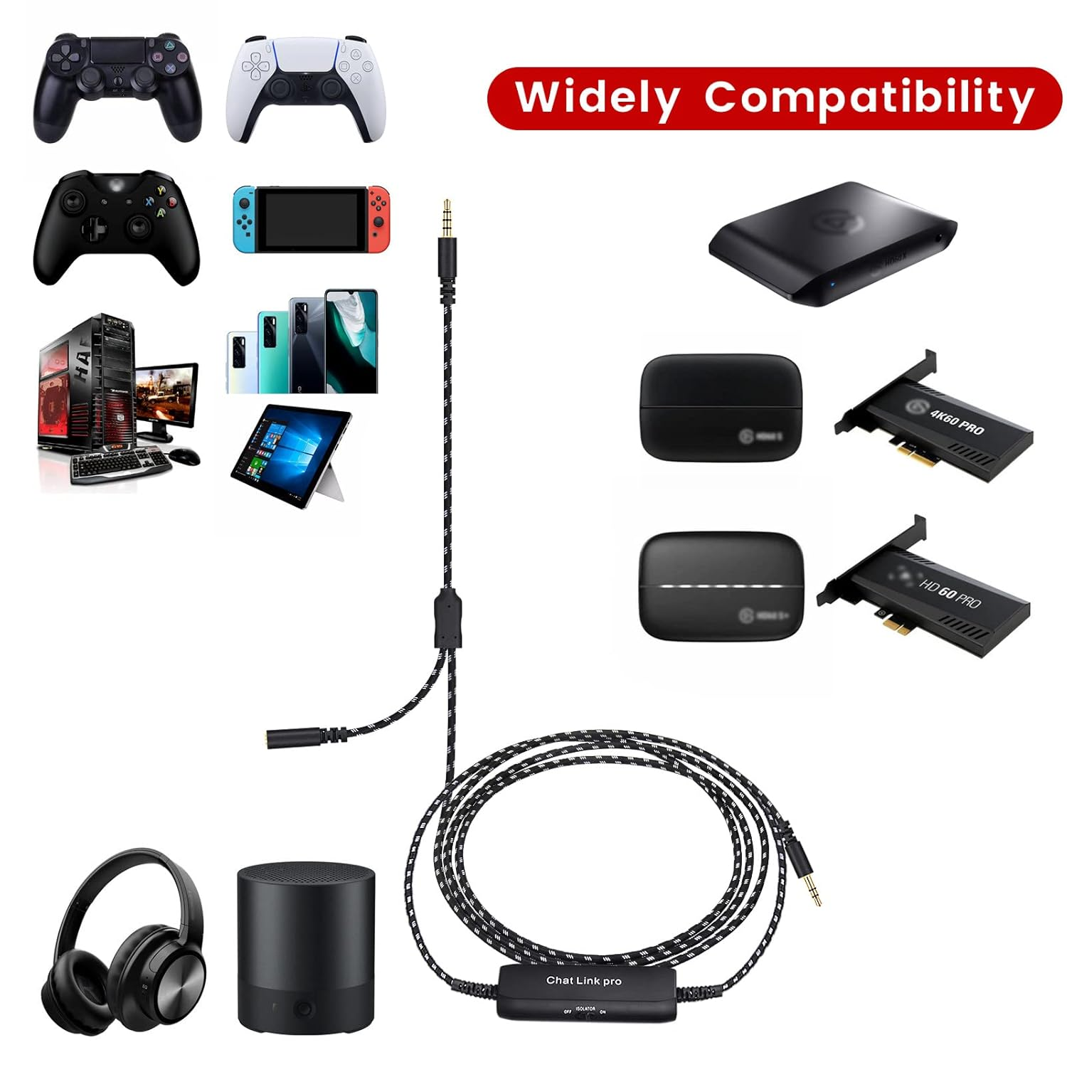Weishan HD60 S+ Chat Link Pro Cable Replacement for Elgato HD60 X, HD60PRO Capture Card, Chat Adapter Replacement for Nintendo Switch, Xbox One and PS5, with In-Line Isolator