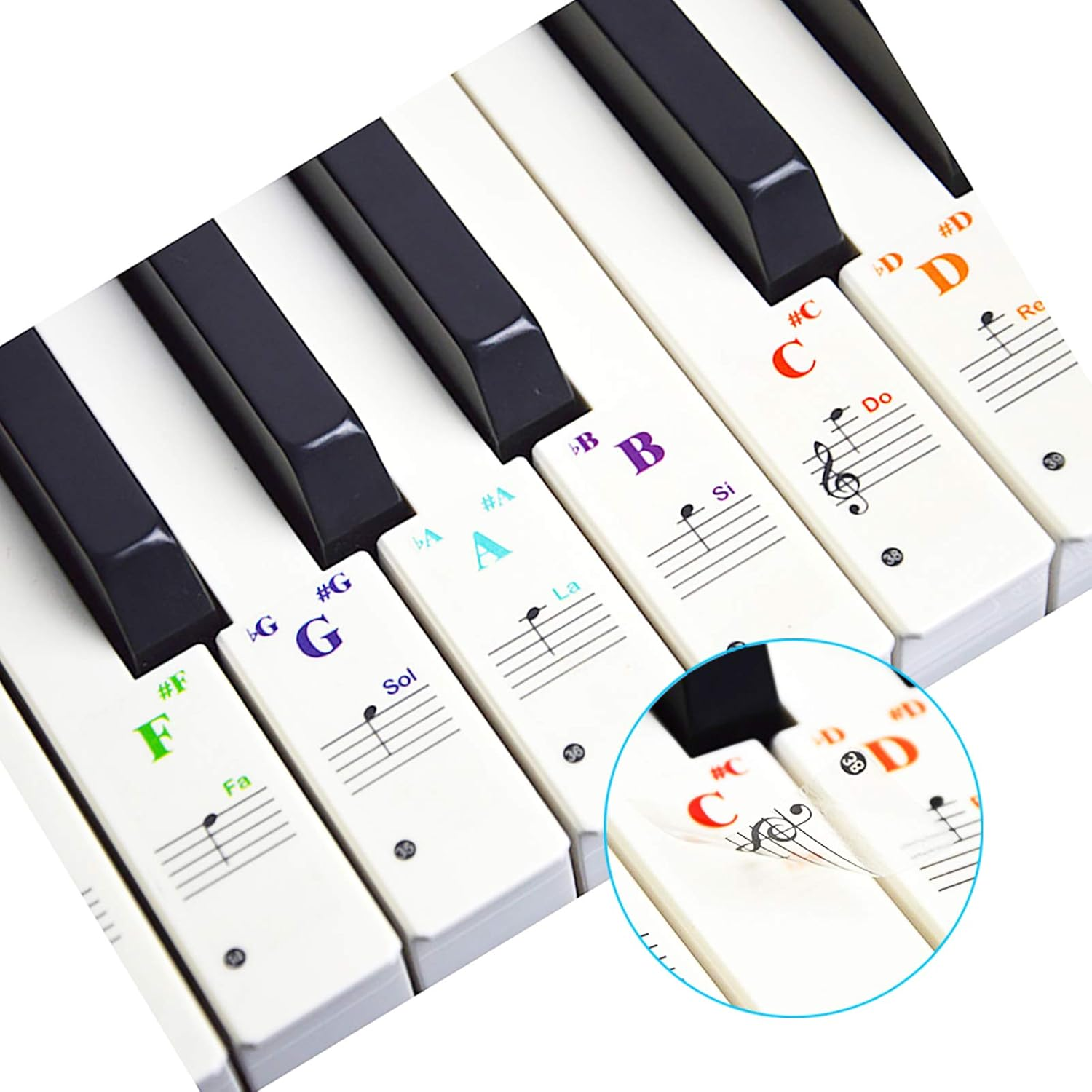 Colored Keyboard Stickers for 88/61/49/37 Key Keyboards, Full Set Transparent and Removable Piano Key Note Stickers for Kids and Beginners image number 3