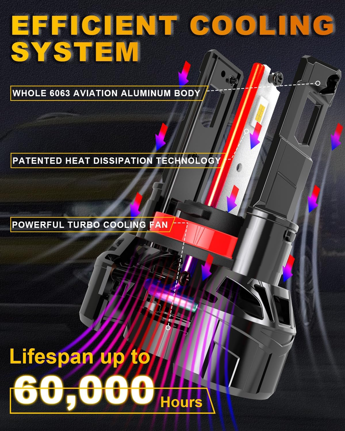 H11 LED Headlight Bulb 40000LM, KATUR 700% Brightness H8 LED Bulb 6000K Xenon White Plug and Play 1:1 Mini Size H11 H9 H8 Headlight Bulbs, Pack of 2 image number 6