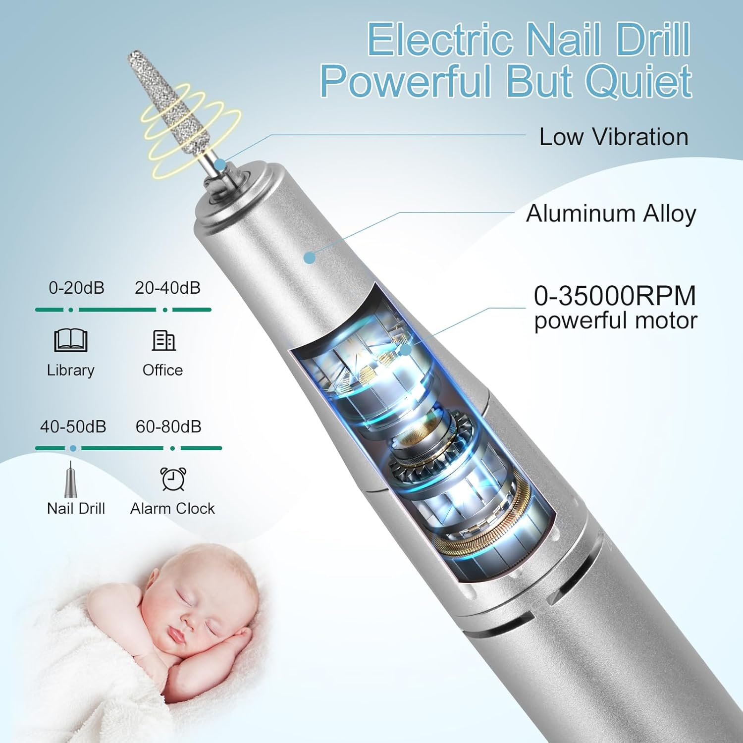 Madenia Professional Rechargeable Nail Drill: Electric Nail Files Portable USB E File for Acrylic Nails Gel, 35000RPM Adjustable Speed Electric Manicure and Pedicure Set with 6 Drill Bits,Blue image number 5