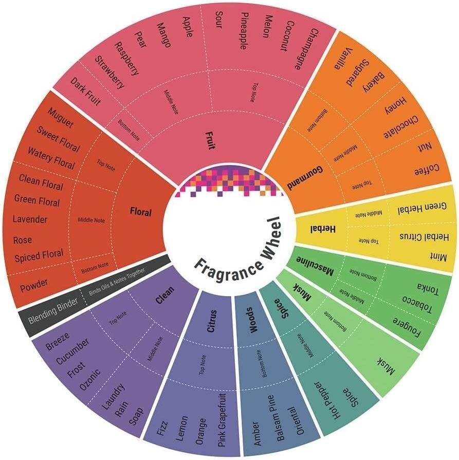 Diesel Zero plus Masculine Eau De Toilette, 75Ml image number 2