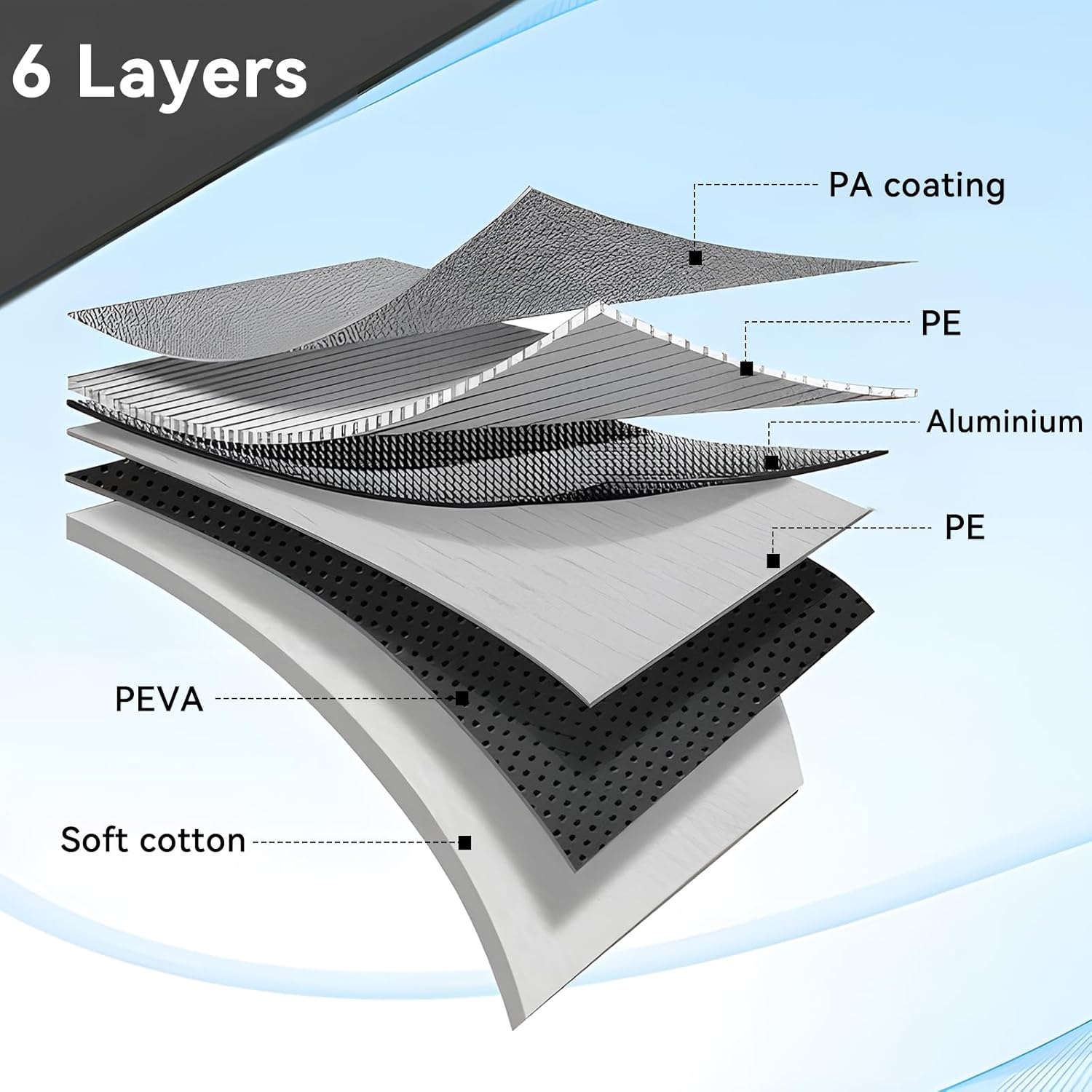 Velomira SUV Car Cover, Waterproof with Cotton Lining, Zippers & Reflective Strips Uv-Resistant, Snowproof, Scratch-Resistant, Outdoor Use Compatible with Models Measuring 520X200X180Cm (Black Green) image number 2