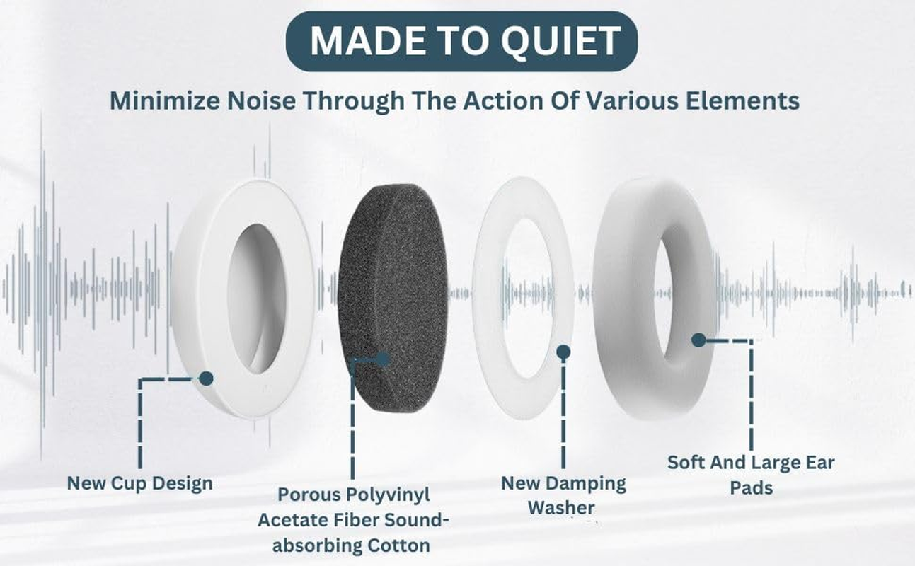 Toddler and Baby Protection Ear Muff image number 3