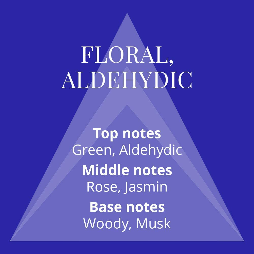 Taylor of London Panache - Fragrance for Women - 100Ml Eau De Parfum, by Milton-Lloyd