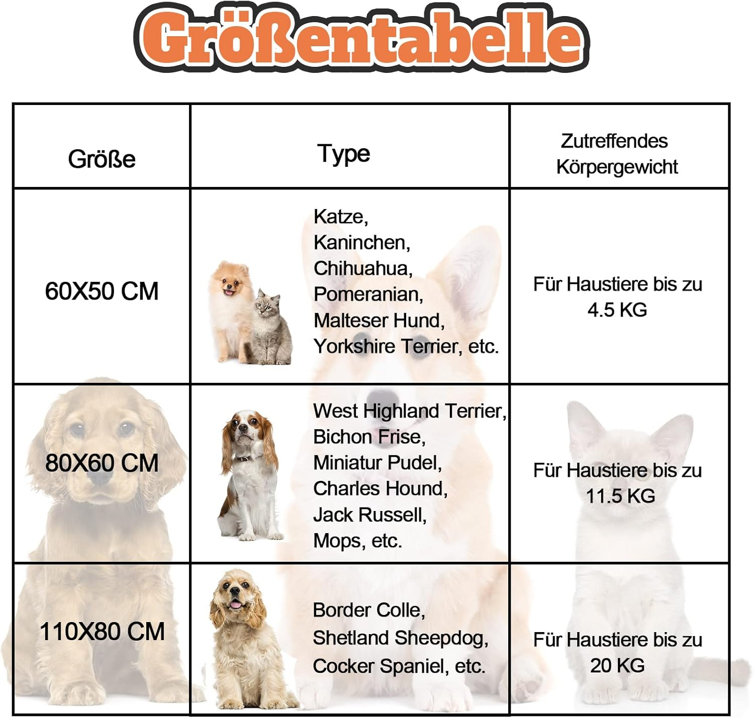 Gorgelly 1 Pack of 3 Dog Blankets, Soft Pet Blanket, Washable, Cuddly Blanket, Fluffy for Small, Medium Dogs, Cats, Sofa Protector for Dogs, Dog Blanket for Travel, 60 X 50 Cm image number 7