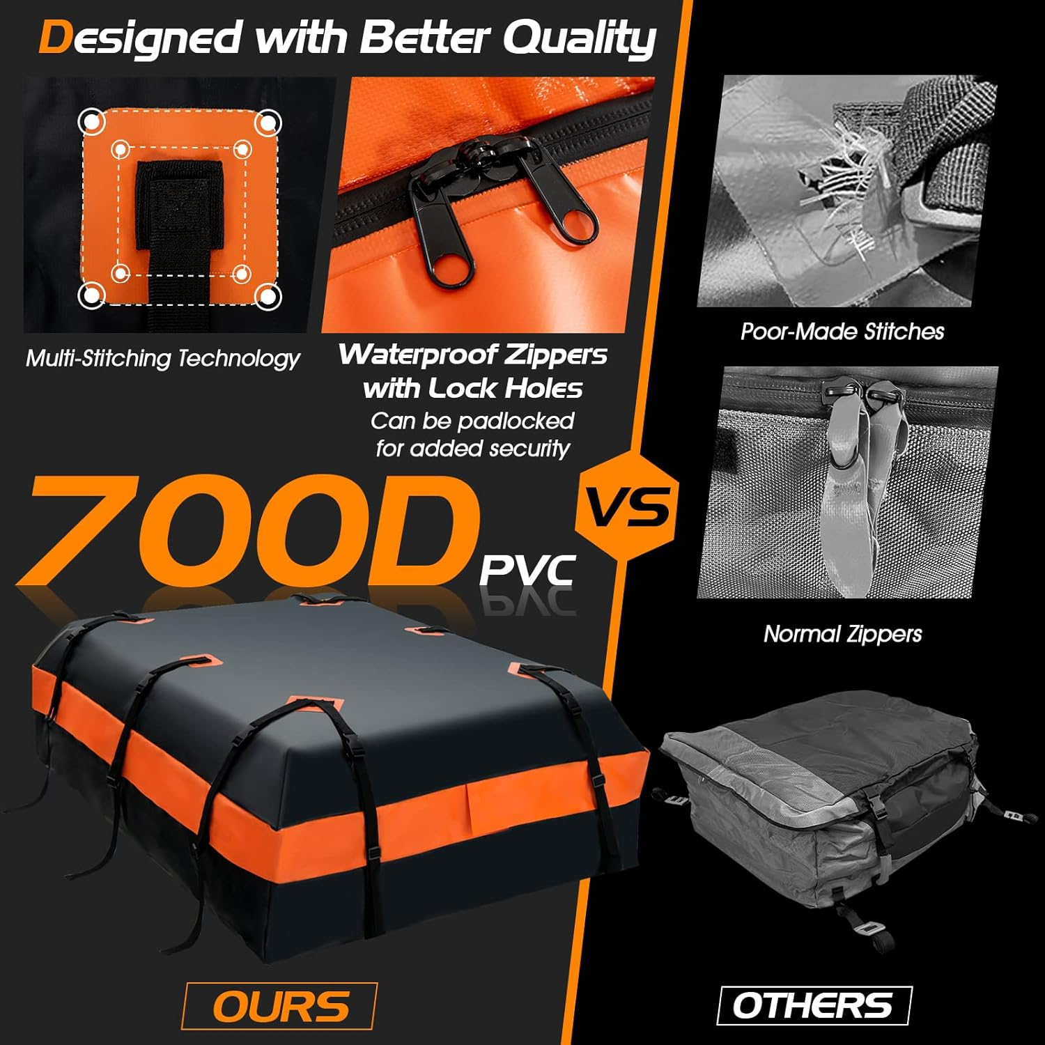 Costway 595 L Rooftop Cargo Carrier, Waterproof Car Roof Bag for All Vehicles With/Without Rack, Roof Top Luggage Bag, Anti-Slip Mat, 10 Reinforced Straps, 6 Door Hooks Included (595L) image number 3