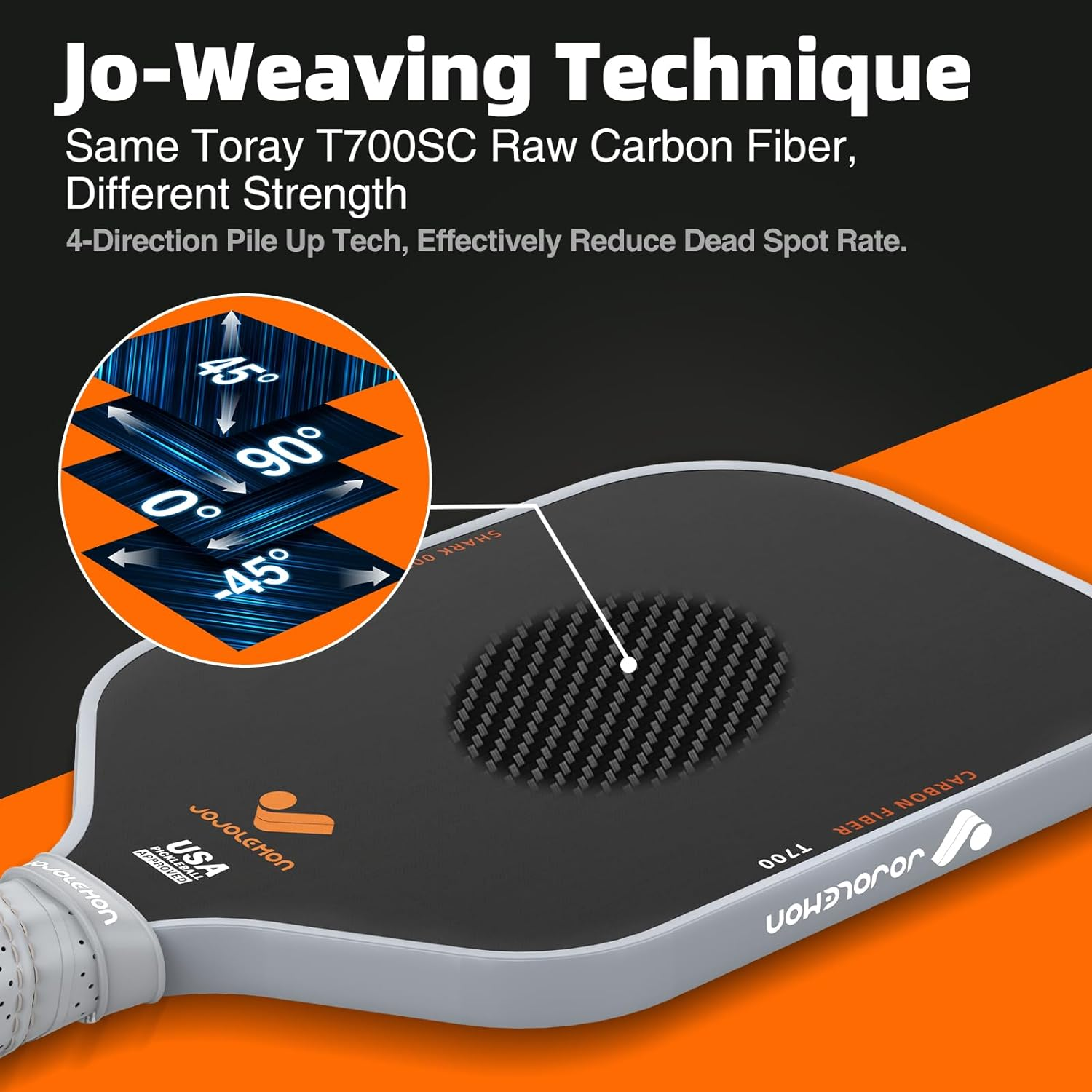 JOJOLEMON Pickleball Paddles, Carbon Fiber Pickleball Paddle with a 16Mm Shark Power Polymer Core, the Pickleball Rackets Designed for Ultimate Spin & Consistency - Gray - Carbon Fiber image number 3