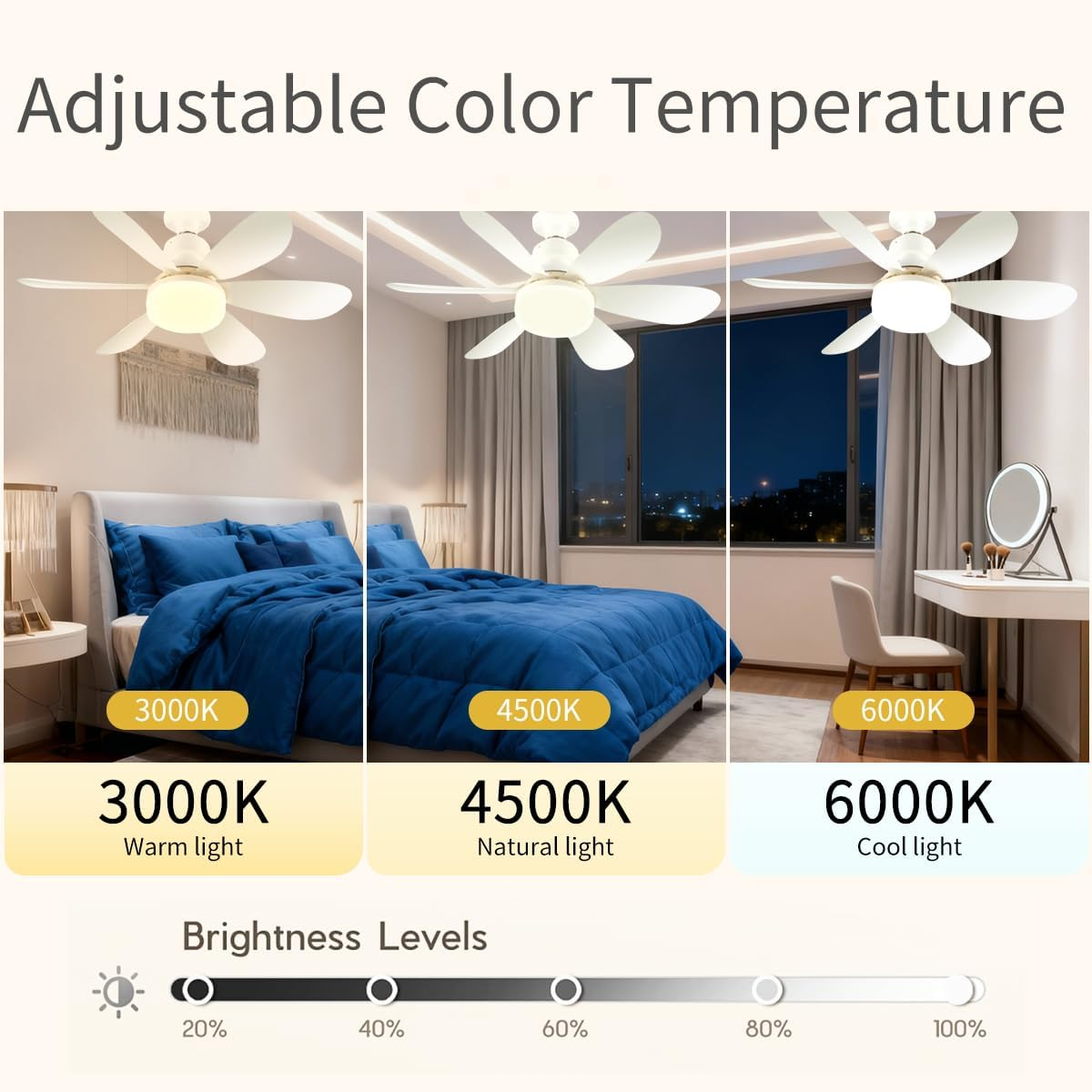 Ceiling Fan with Light and Remote, Stepless Dimmable Ceiling Fan, 3 Speeds, Timer Setting, Suitable for Garage, Kitchen, Bedroom, E26/E27 Lamp Holder, with Extension Pole image number 6