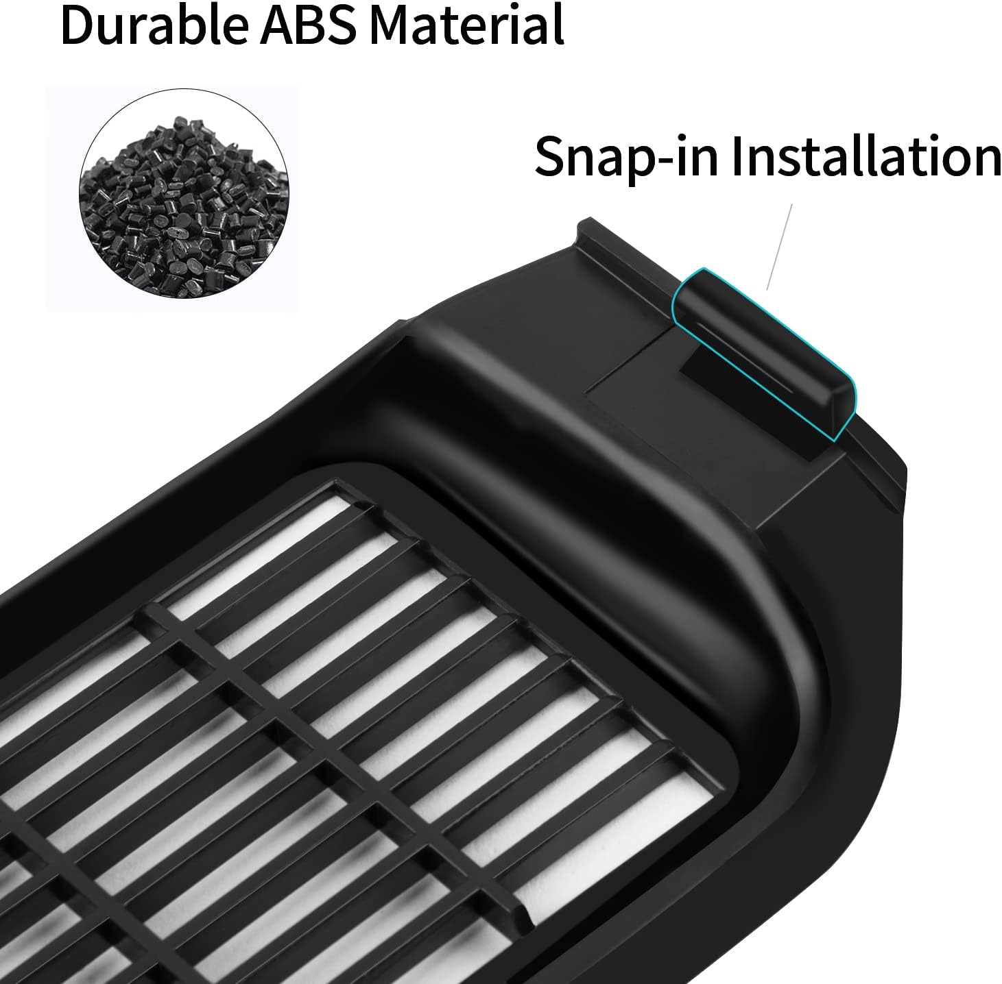 For Tesla Model 3 2017-2023 under Seat Air Vent Cover Backseat Air Conditioning Outlet Vent Deflector Grille Protector Snap-In Installation Intake Grid Model 3 Accessories image number 1