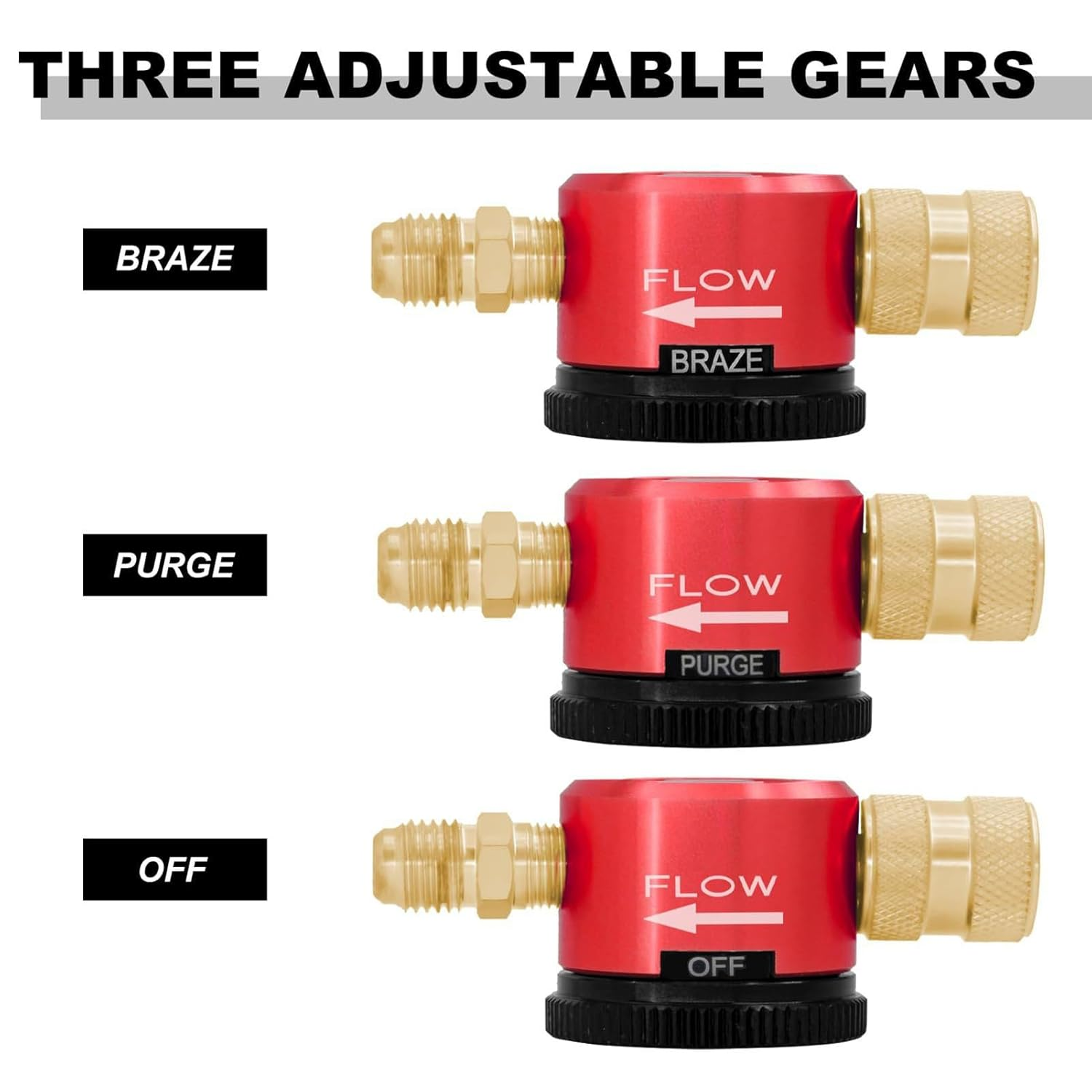 Nitrogen Purge Tool, 0.635Cm Connector Gas Regulator Brazing Tool with 3 Position Dial, Quick Attachment for HVAC Equipment, 345 Kpa Pressure image number 2